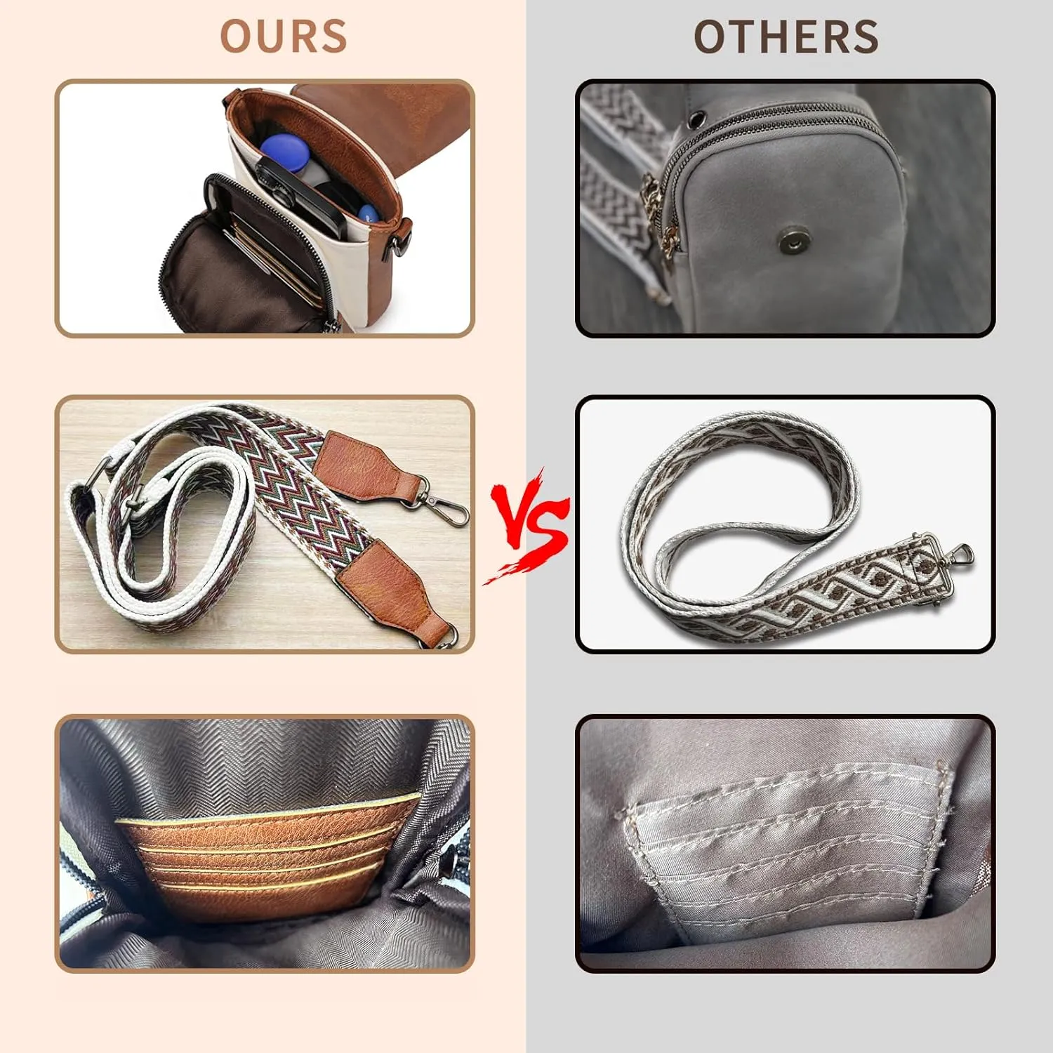 2024 Trendy Crossbody Phone Bag for Women,Mini Cell Phone Crossbody Purse Bags with Multi Pockets