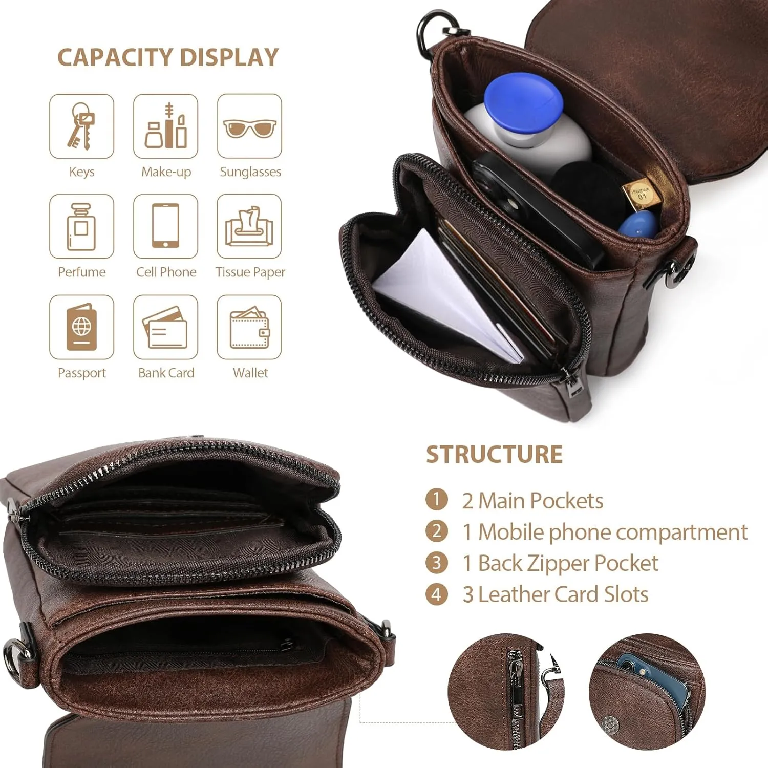 2024 Trendy Crossbody Phone Bag for Women,Mini Cell Phone Crossbody Purse Bags with Multi Pockets