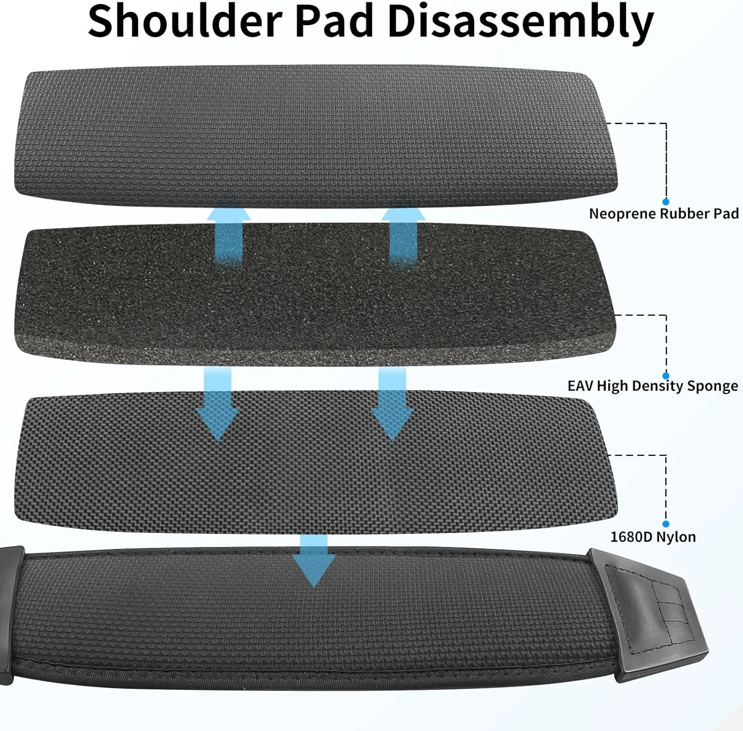 58" Neoprene Shoulder Strap, Soft Universal Replacement Non-Slip Luggage Strap with Double Adjustable Buckles and Large Metal Hook Fits Duffle Messenger Tool Bag Gym Bag