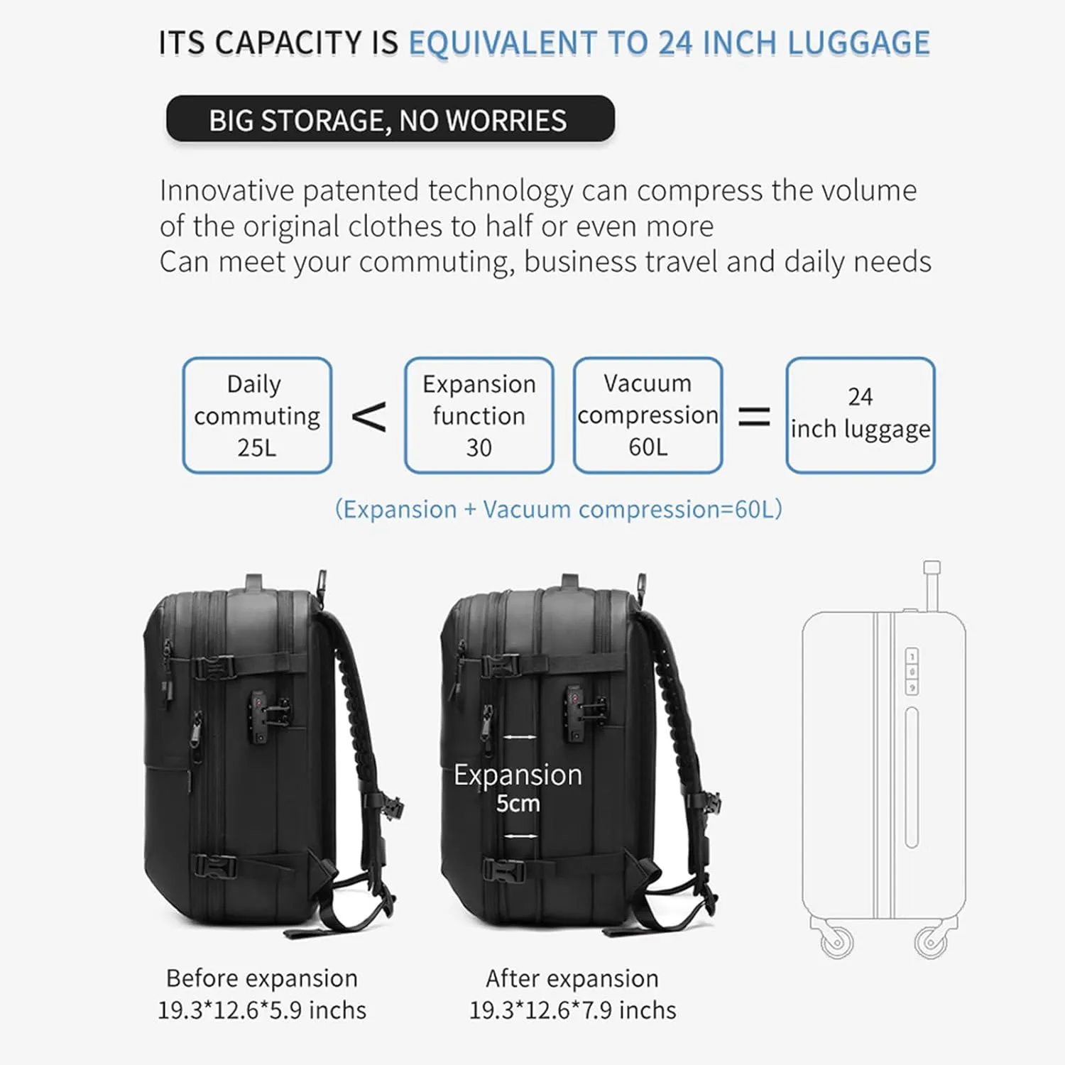 60L Voyage Vac Backpack,Expandable Vacuum Seal Travel Backpack Tsa Lock,Waterproof Anti Theft Vacuum Compression Backpacks (Green-with Air Pump)