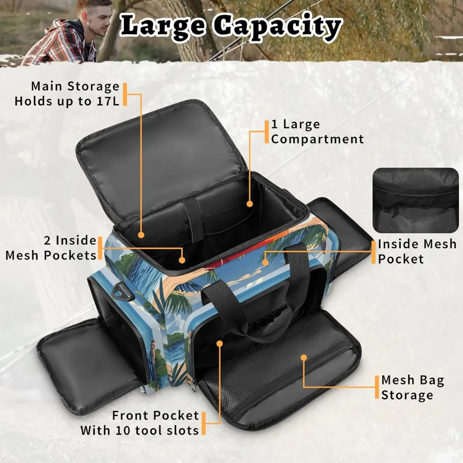 Anti-Scratch Duffle Bag for Travel 25x17.7x11.2 Inch - Waterproof Duffel Bag for Camping Fitness, Durable EMS Gear for First Responders Beach Boat