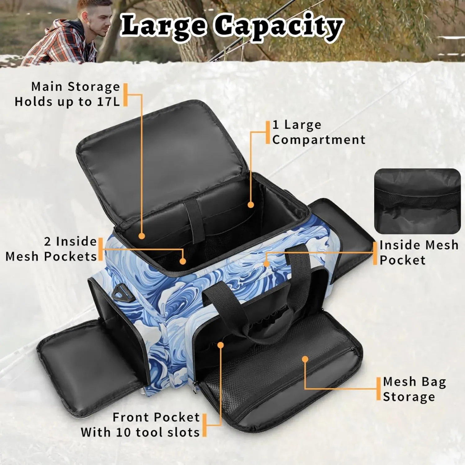 Anti-Scratch Duffle Bag for Travel 25x17.7x11.2 Inch - Waterproof Duffel Bag for Camping Fitness, Durable EMS Gear for First Responders Ocean Water Print