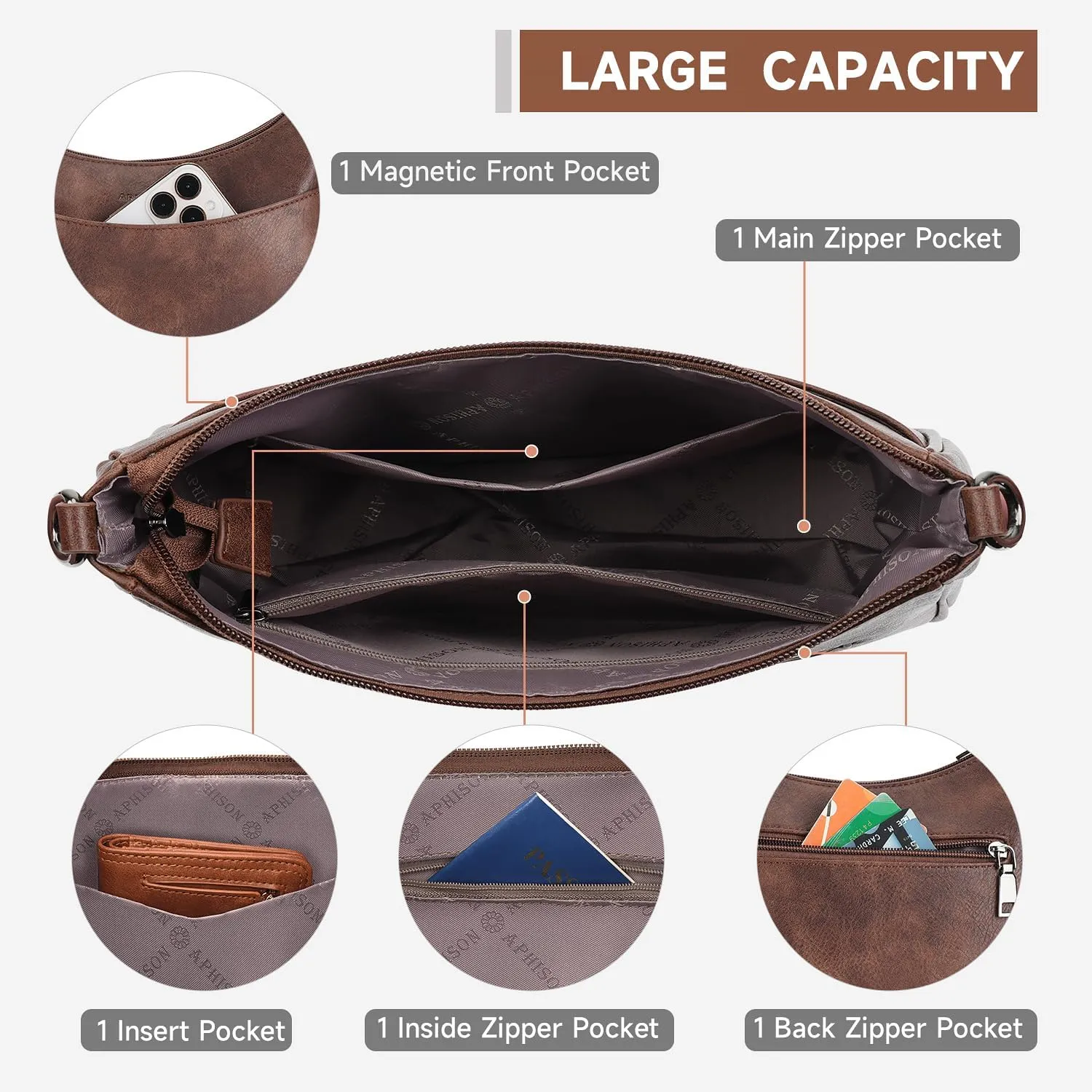 APHISON Trendy Leather Crossbody Purse with Adjustable Strap, Women's Shoulder Handbag