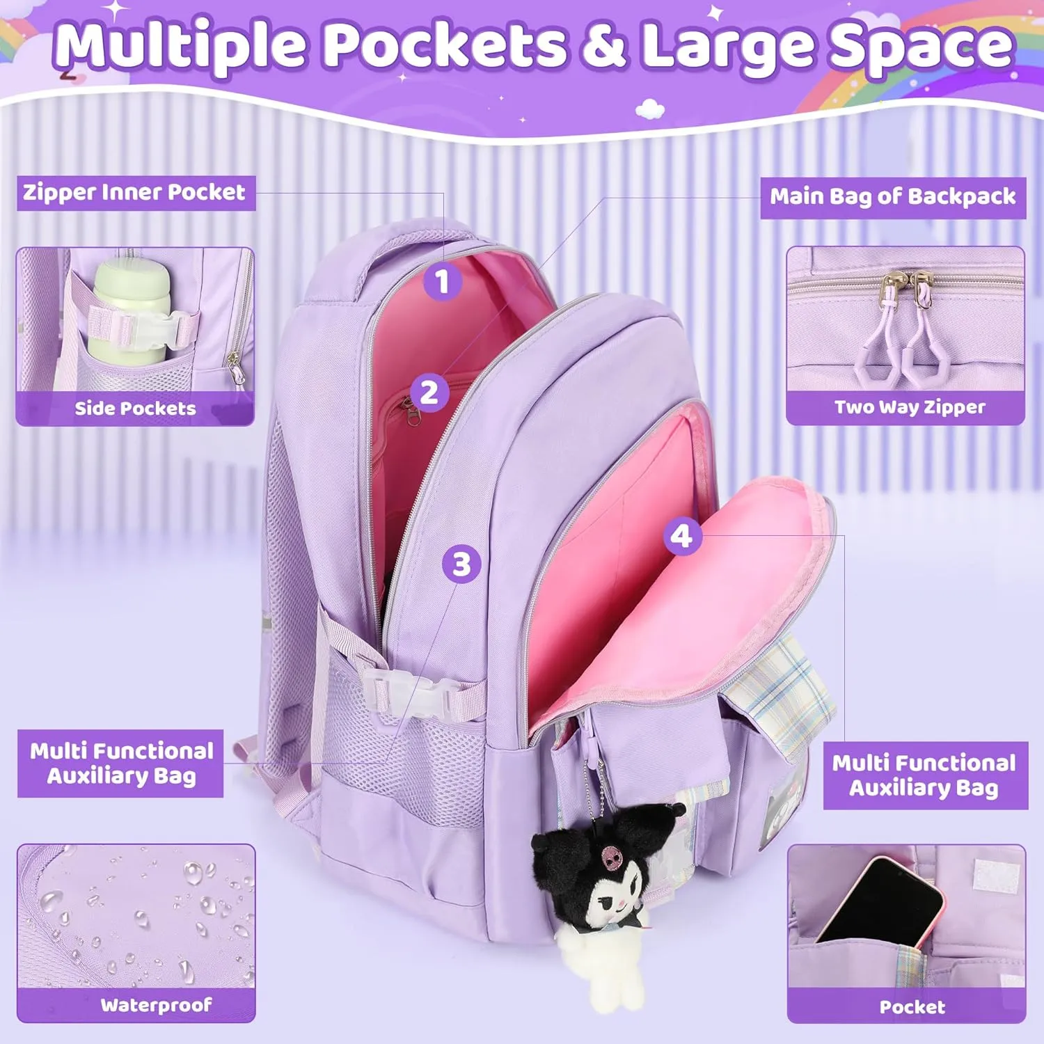 Backpack for Girls Anime Schoolbag Cartoon Backpack Laptop Bookbags