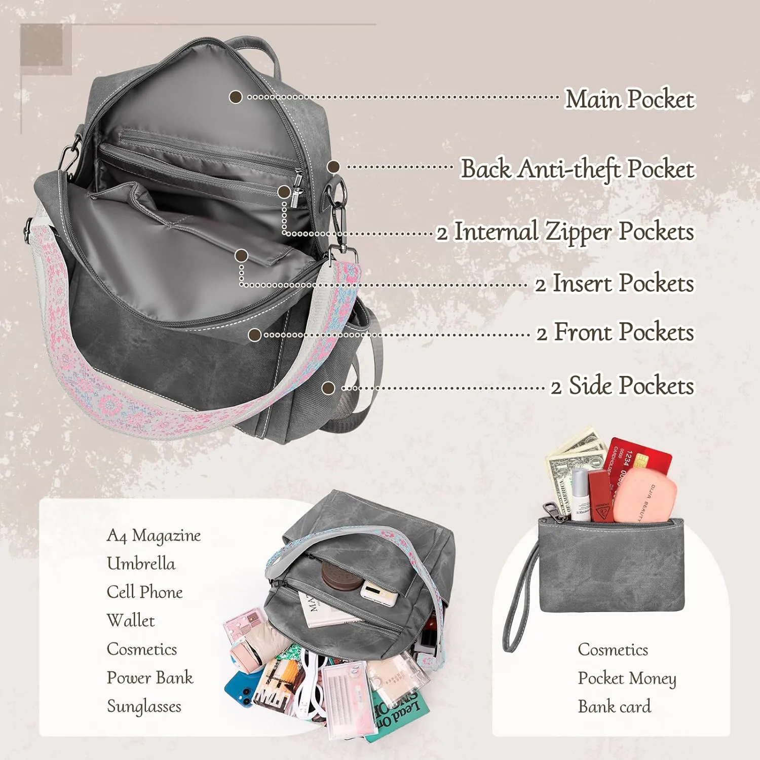 Backpack Purse for Women, Waterproof PU Leather Back pack, Anti-Theft Women Backpack, Lightweight Fashion Multipurpose Purse Shoulder Bag Handbag, Grey