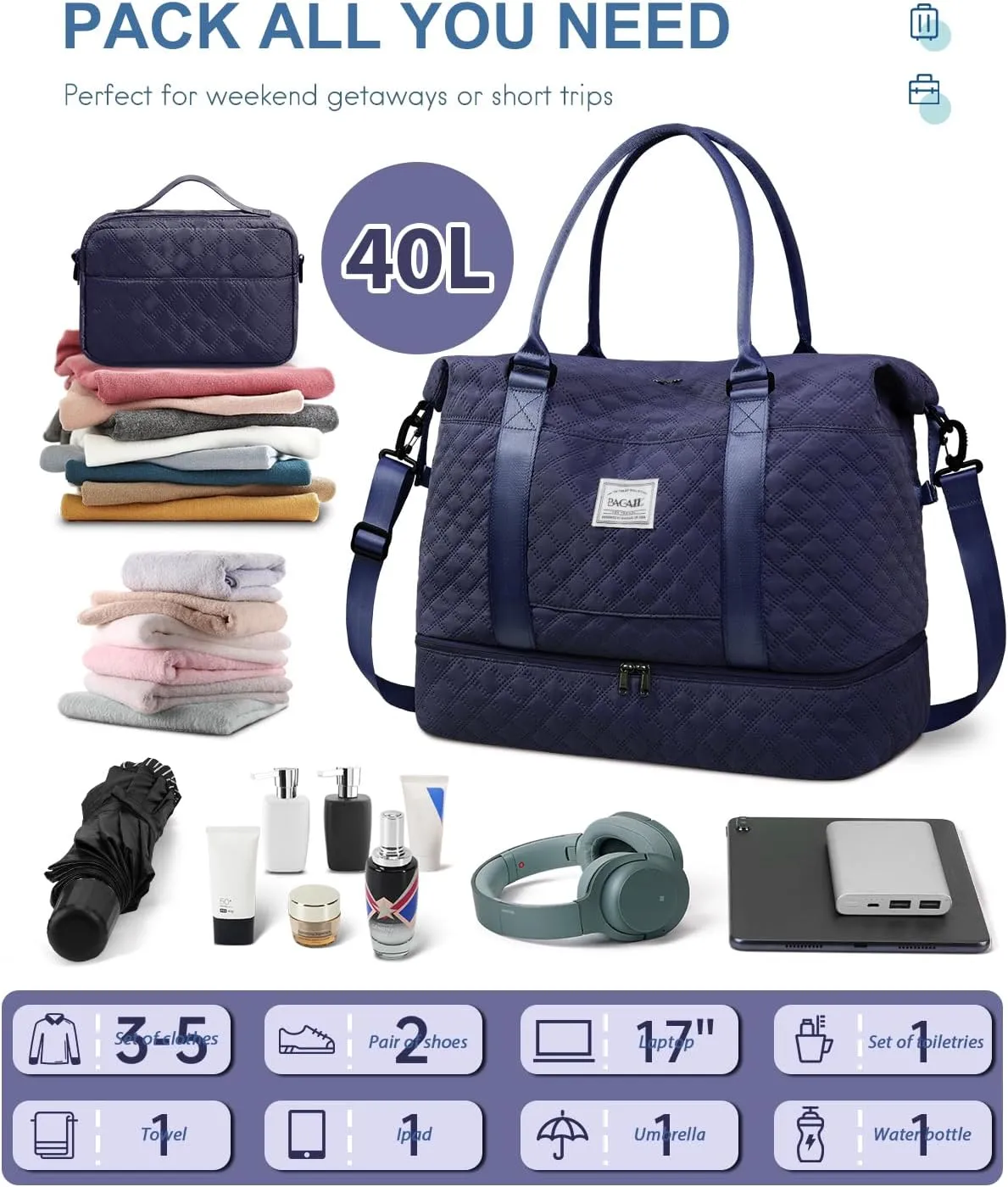 BAGAIL Travel Duffel Bag, Weekender Bags for Women, Overnight Gym Carry On Tote Bag with Wet Pocket, Hospital Mom Bag for Labor and Delivery - Extra Large Set, Grid-Navy Blue
