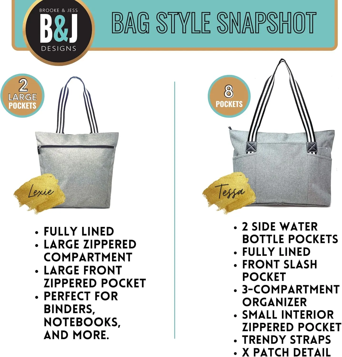 Brooke & Jess Designs Tote Bag for Grandma – Sturdy Canvas Grandma Tote w/Zipper & Inner Pocket Grandma Bag for Everyday Use