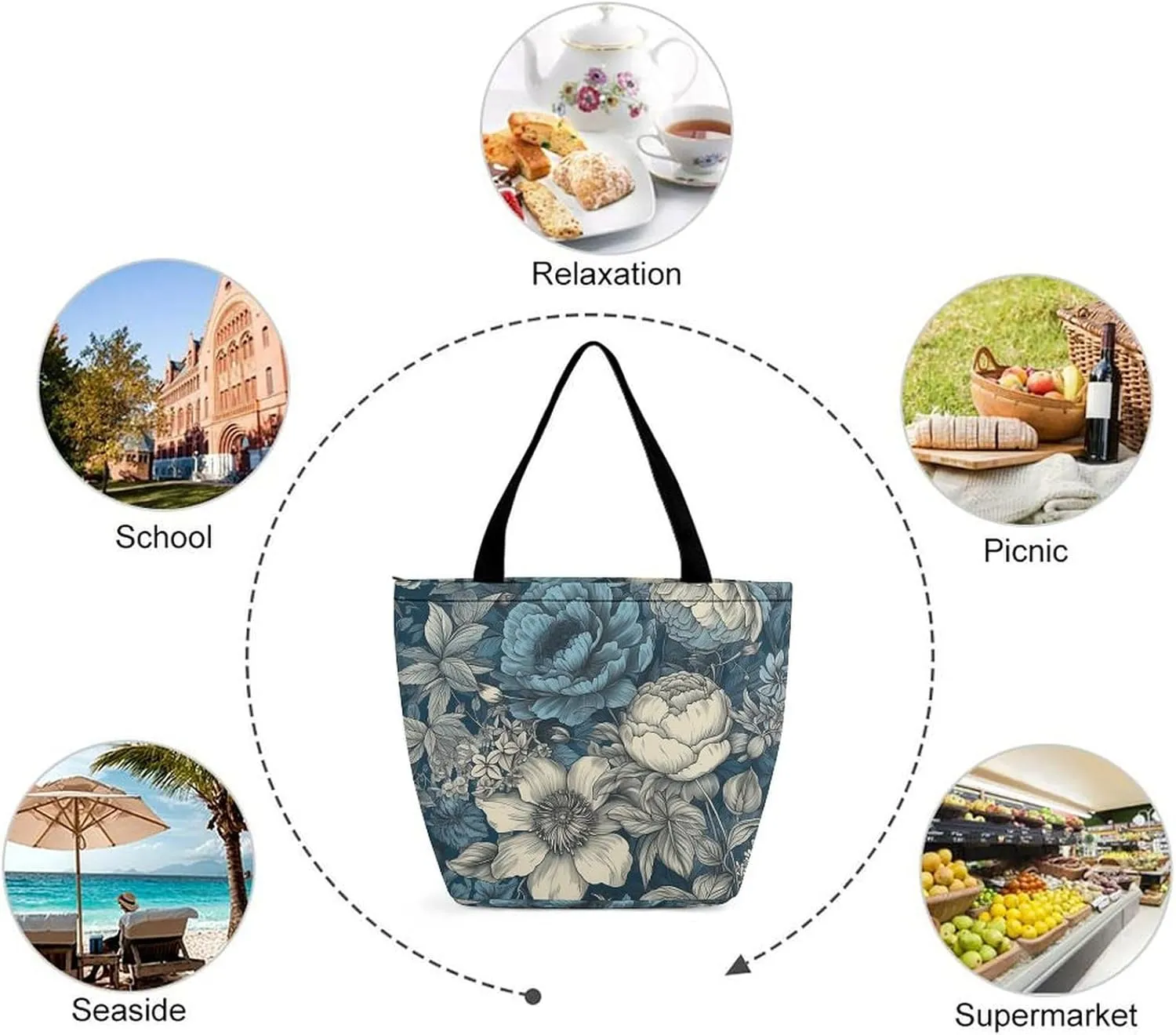 Burr Texture Style Tote Bag for Women Grocery Bags Foldable Shopping Bag Large Reusable Handbags for Work Travel