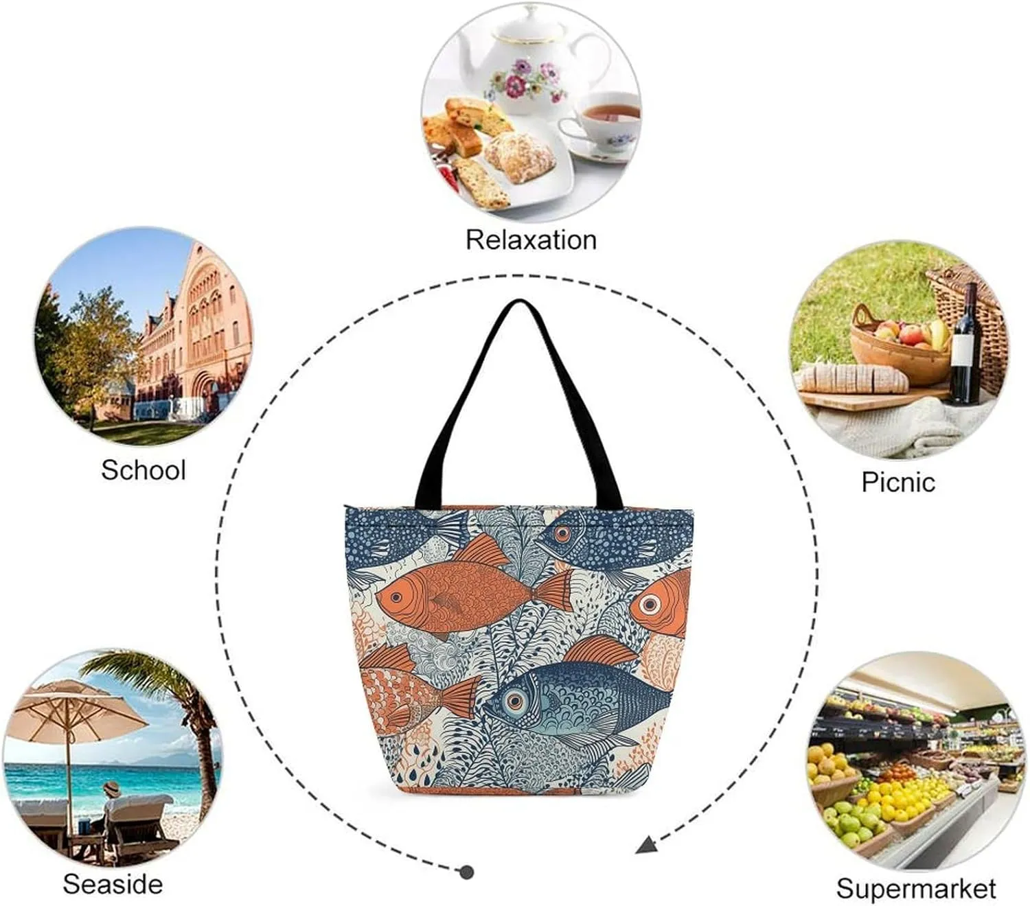 Burr Texture Style Tote Bag for Women Grocery Bags Foldable Shopping Bag Large Reusable Handbags for Work Travel