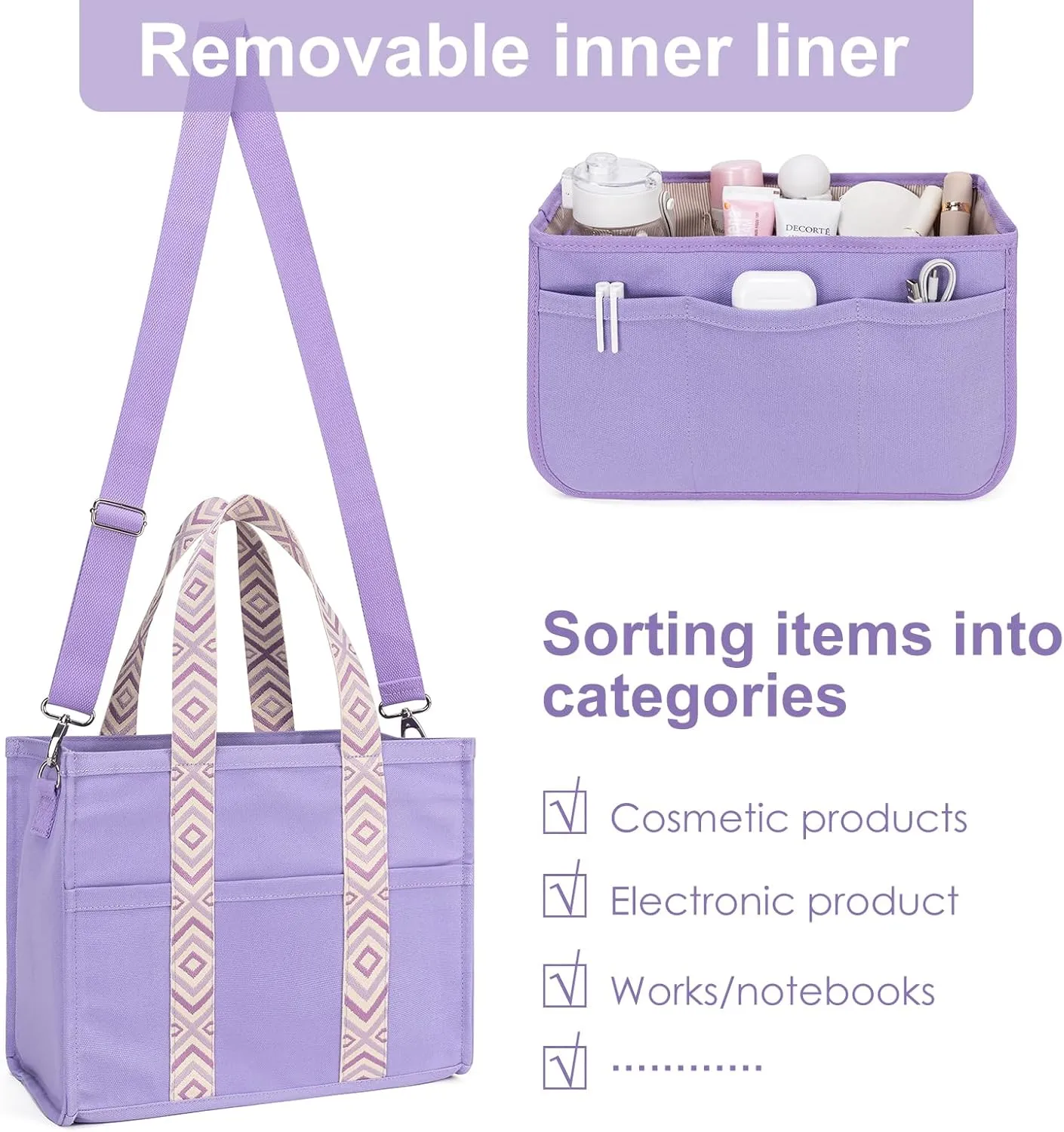 Canvas Tote Bag Set with Purse Bag Organizer Insert, Travel Tote Handbag Shoulder Bag with Zipper Crossbody Purse for Women