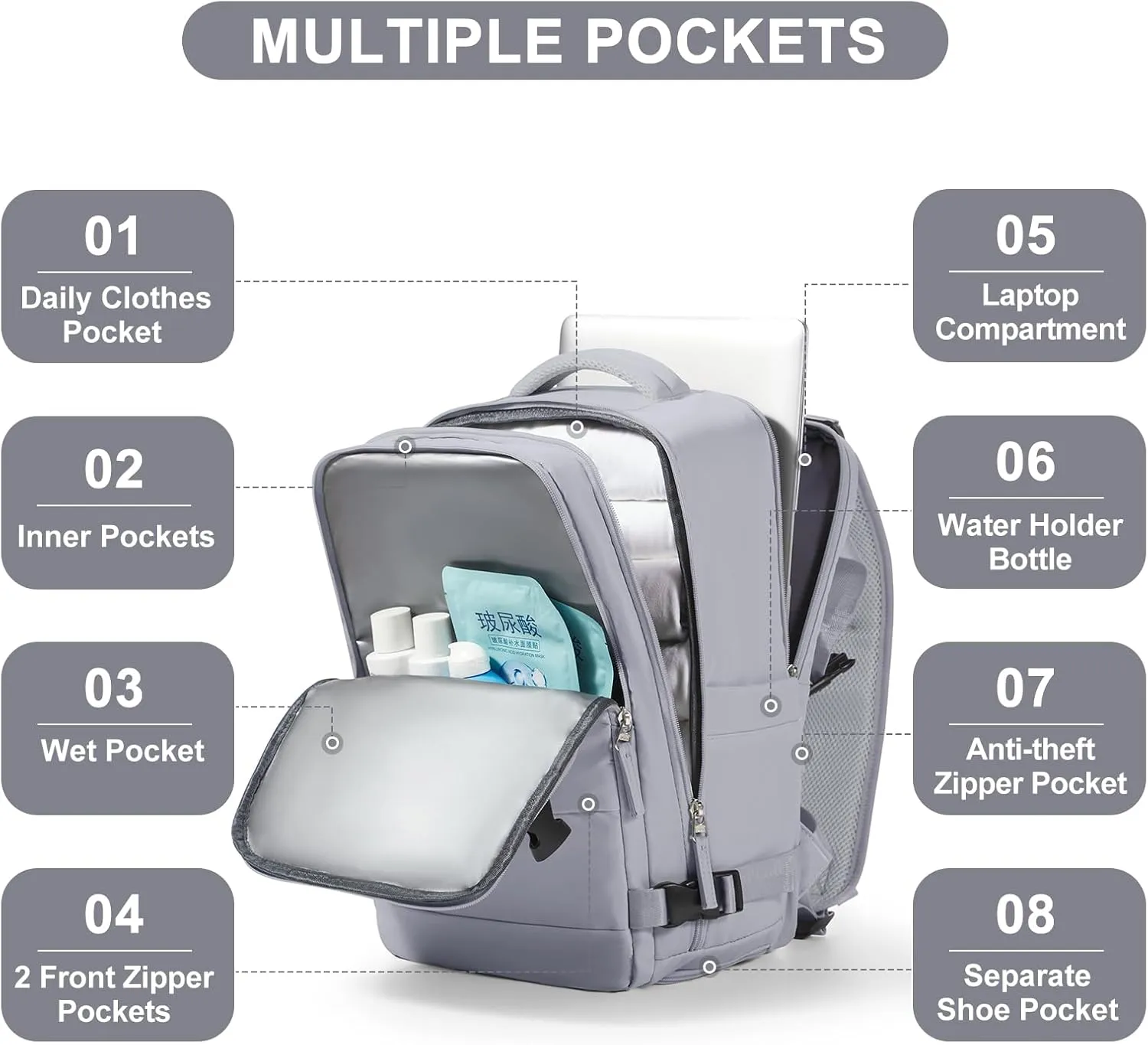 coofay Travel Backpack Carry On Flight Approved For Women Men Personal Item Backpack Carry On Bags For Airplanes Backpack For Travel With Shoe Compartment Grey