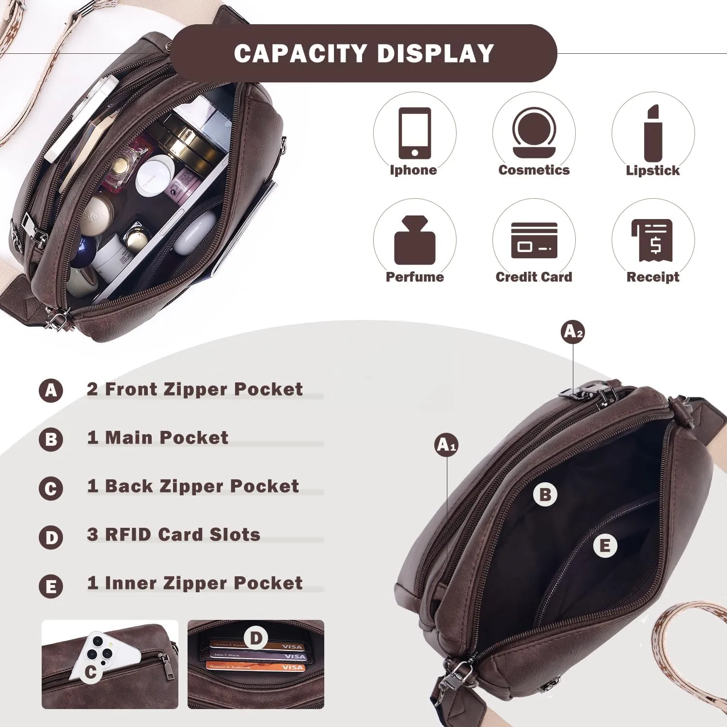 Crossbody Purses for Women Trendy,Vegan Leather Crossbody Bags,Cell Phone Camera Shoulder Handbags with Card Slots