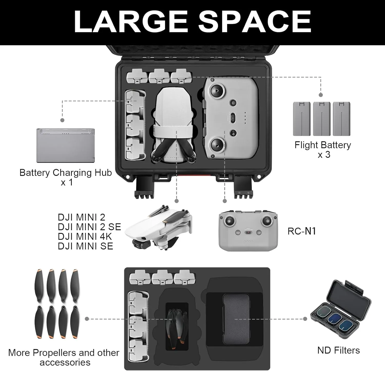 Drone Case for DJI Mini 4K: Waterproof Hard Travel Cases with Custom Foam for DJI Mini 2 /2 SE Fly Combo, Large Carrying Box for Drone, Batteries, Charger, Cable, Propeller & Accessories (Case Only)