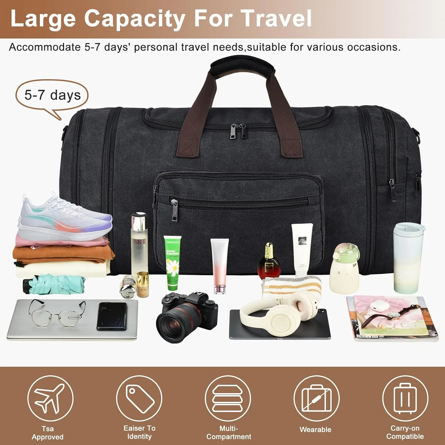 Felipe Varela Duffle Bag for Men, Canvas Expandable Duffel Bag for Travel, Mens Carry On Luggage Bag Traveling Weekender Gym Overnight Duffel Bags for Airplanes, Black