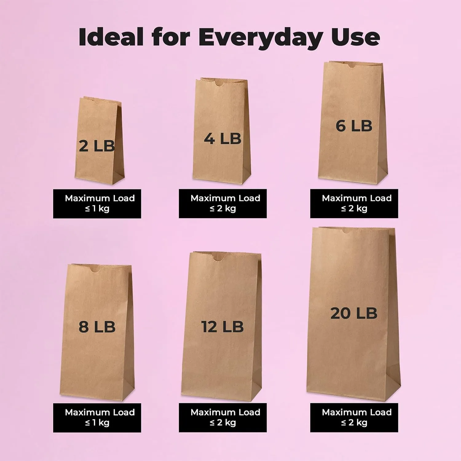 Fit Meal Prep 150 Pack 12 lb Brown Paper Lunch Bags, 13 x 7 x 4.5" Durable Paper Bags Bulk for Packing, Delivery, Take Out, Grocery, Retail Shopping, Premium Kraft Sack for Snacks, Bakery