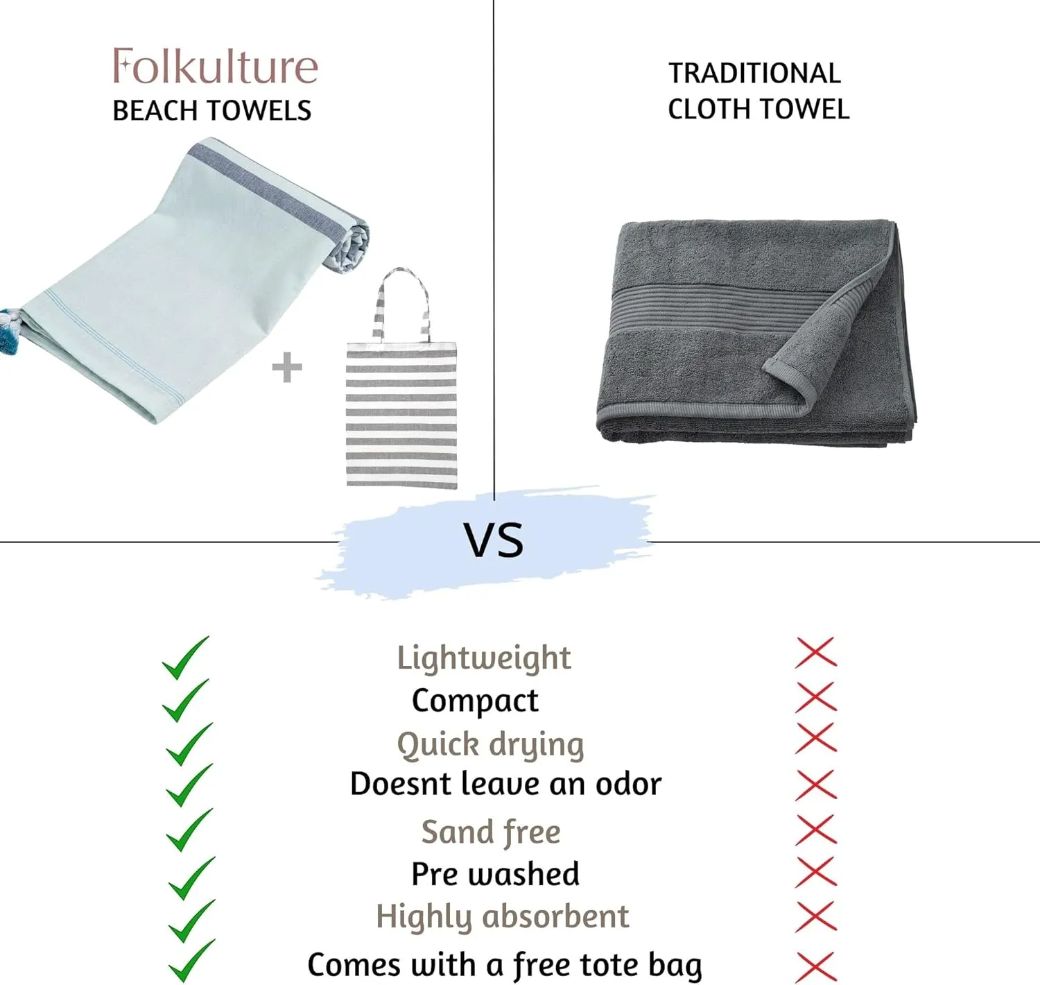 Folkulture Turkish Beach Towel with Tote Bag | Oversized (40 x 70) Quick Dry Bath Towels for Adults, Swimming Pool, Travel | Large Lightweight Beach Blanket Waterproof, Sandproof Beach Accessories