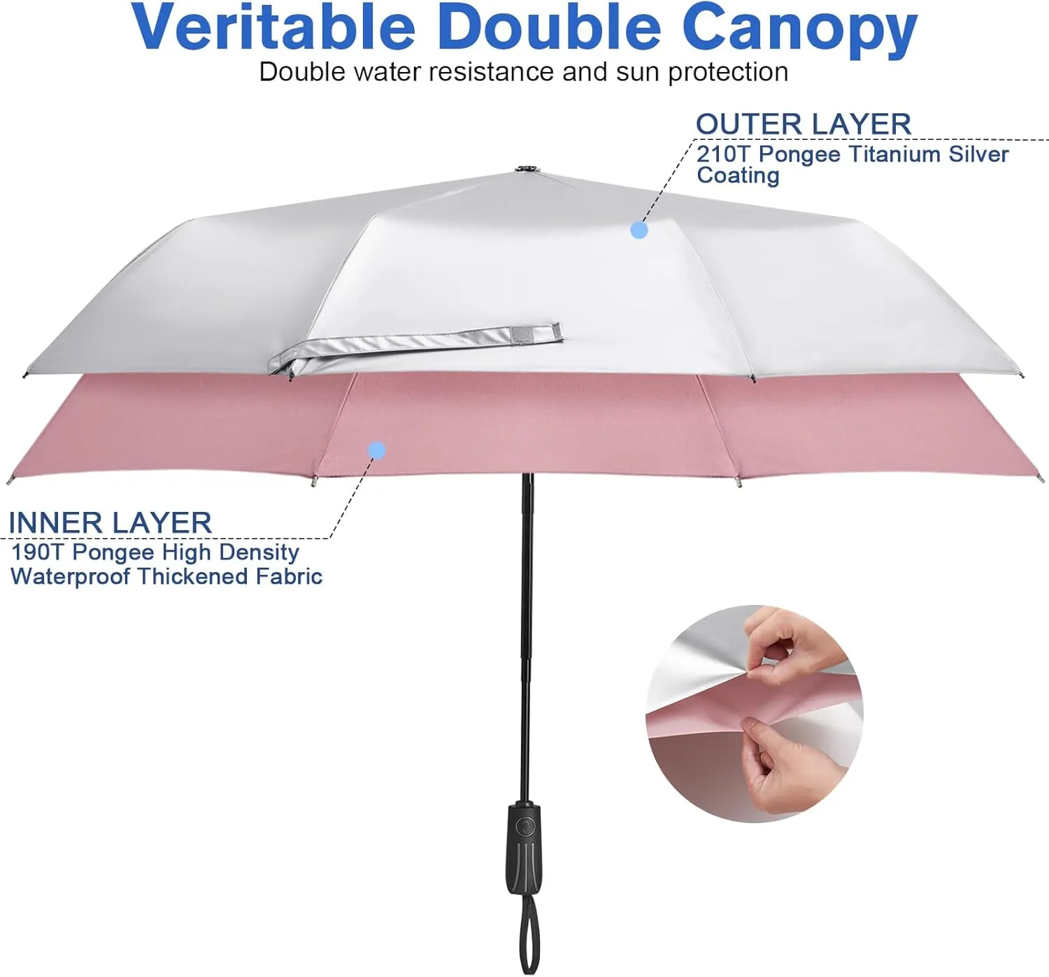 G4Free UPF 50  UV Protection Sun Umbrella Double Layer Windproof Compact Travel Umbrella 46 Inch Auto Open Close