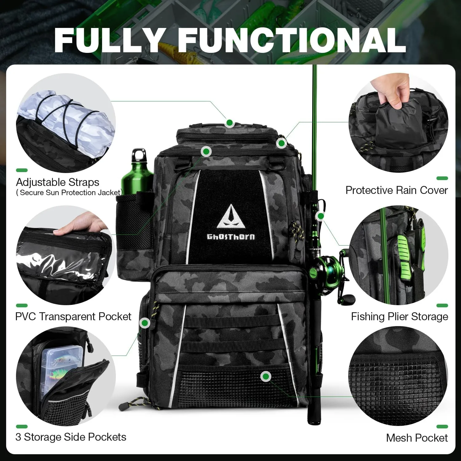 Ghosthorn Fishing Tackle Backpack with 4 3600 Tackle Boxes Rod Holder Outdoor 43L Large Bag with Detachable Wasit Bag Storage Gear and Equipment Waterproof
