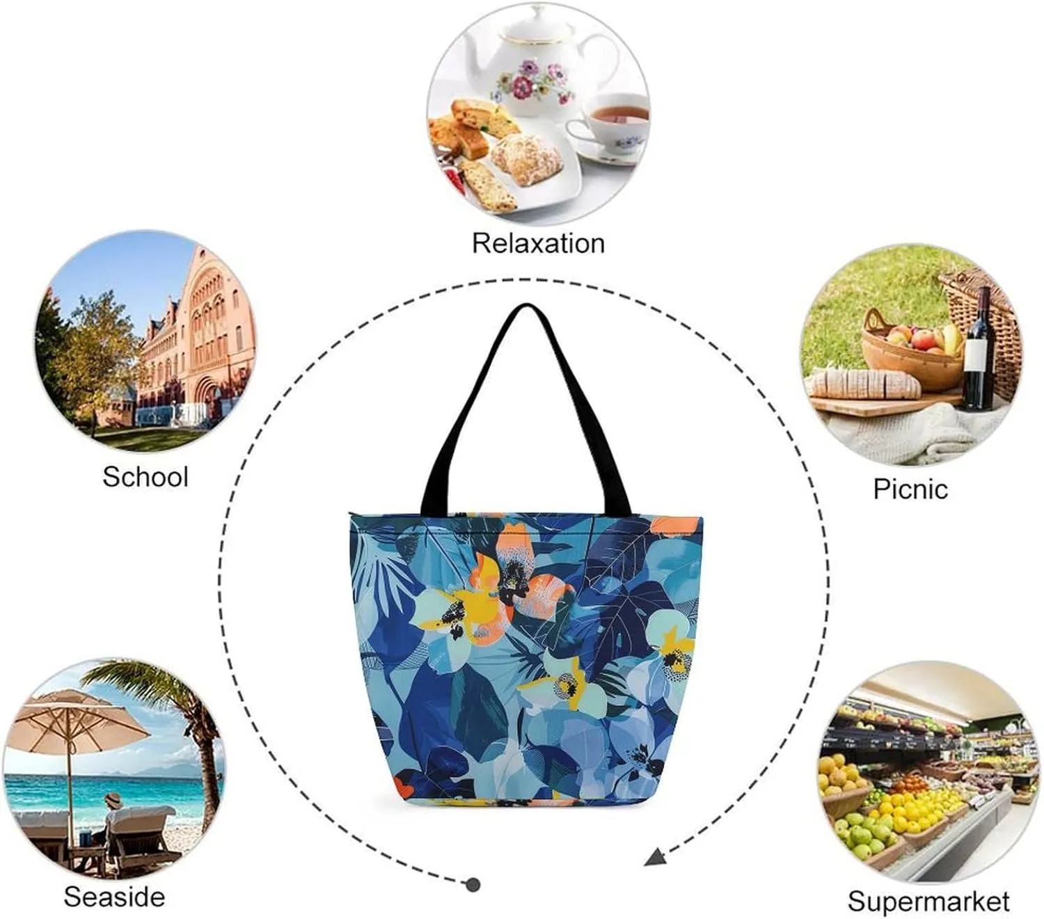 Grocery Bag Reusable Tote Bag Foldable Blue Wave Art Shopping Bag Handbag Washable Shoulder Bag for Travel