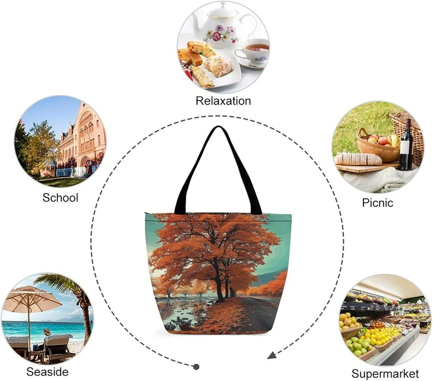 Grocery Bag Reusable Tote Bag Foldable Modern Dragonfly Shopping Bag Handbag Washable Shoulder Bag for Travel