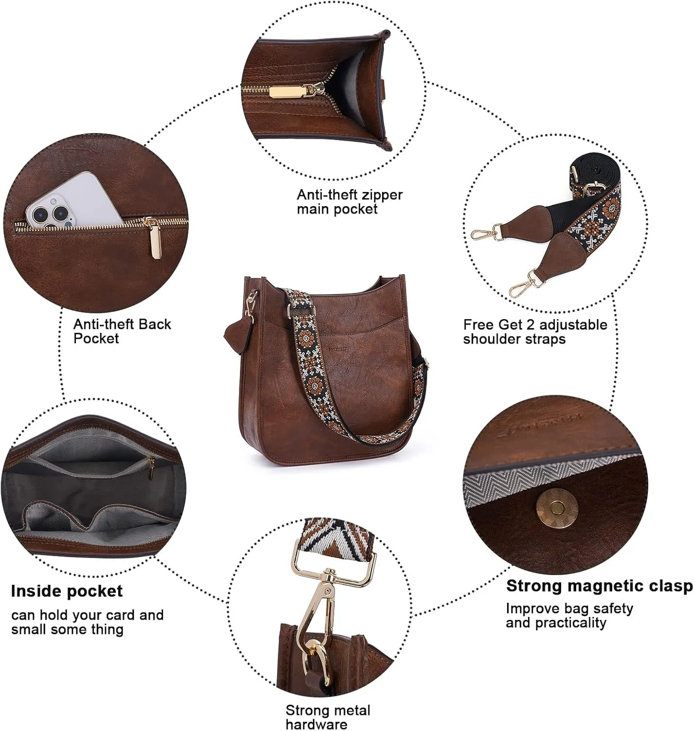 HKCLUF Crossbody Bag for Women Vegan Leather Hobo Handbags Guitar Strap Purse Shoulder Bucket Bag with 2PCS Adjustable Straps