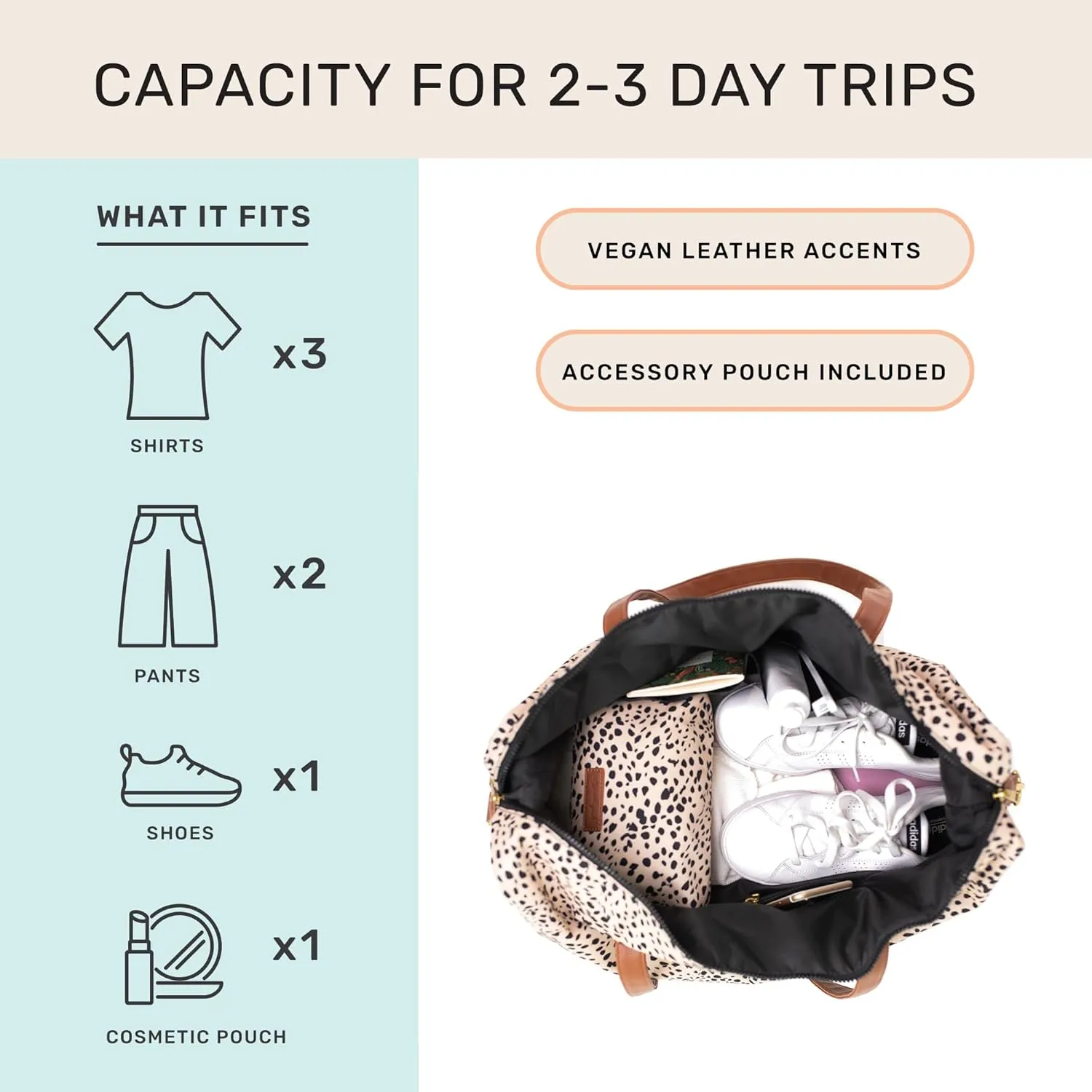 Jadyn Luna Women's Weekender Bag and Travel Duffel, Large 37 Liter Capacity (Cheetah Spot)
