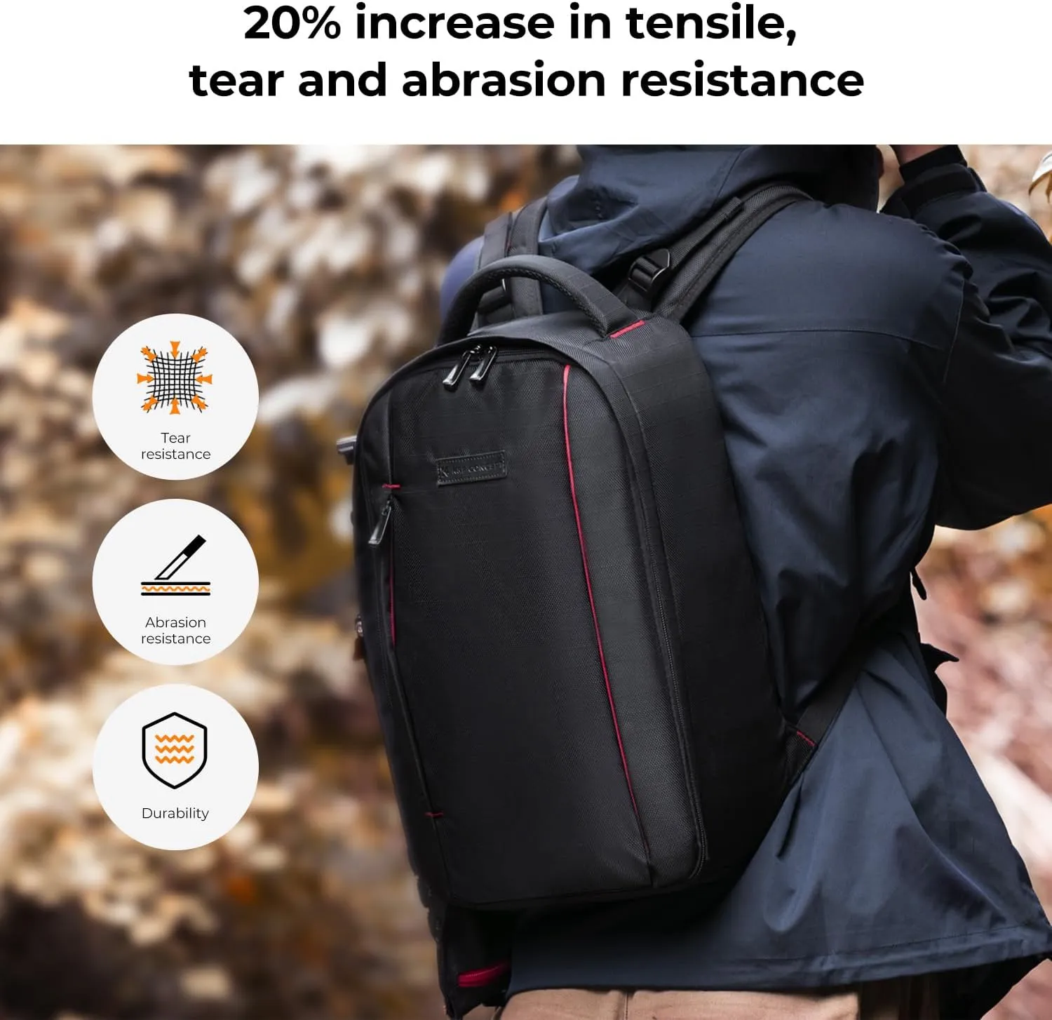 K&F Concept Camera Backpack for Photographers Large Waterproof Photography Camera Bag with Laptop/Tripod Compartment for Men Women Black Red