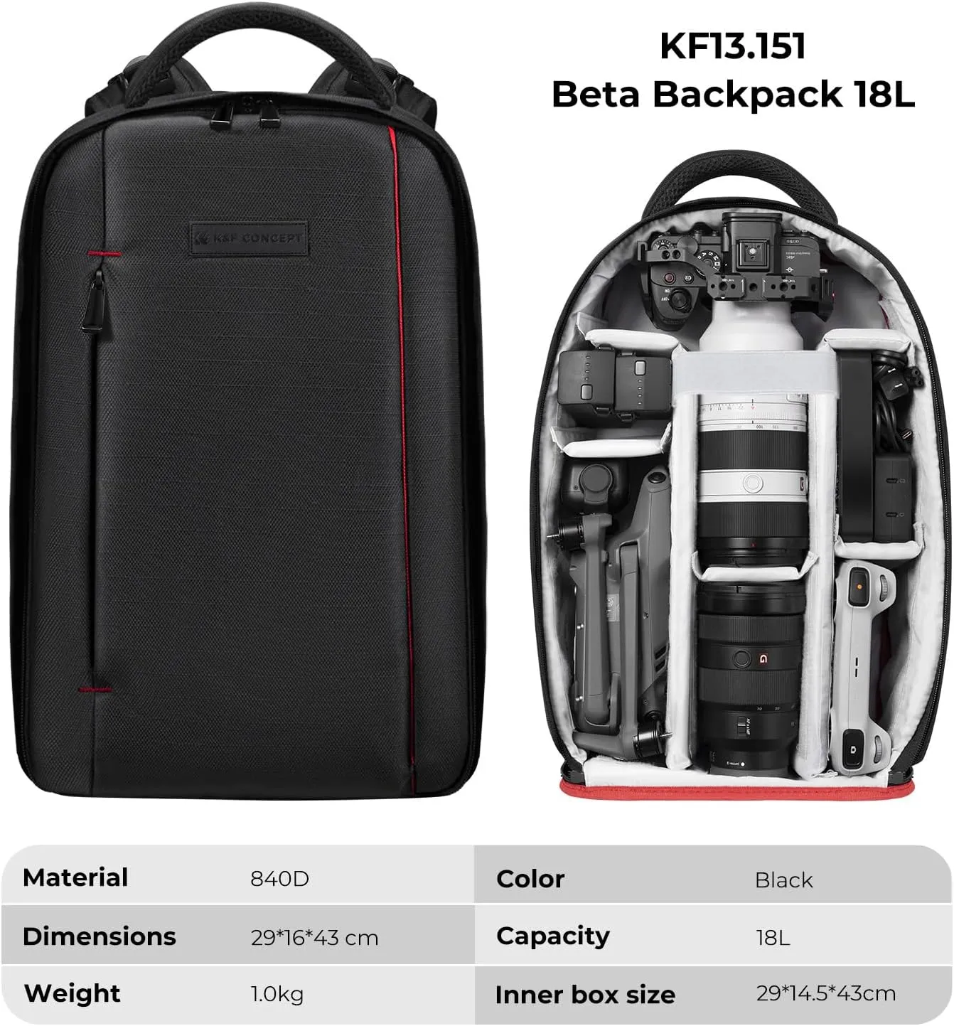 K&F Concept Camera Backpack for Photographers Large Waterproof Photography Camera Bag with Laptop/Tripod Compartment for Men Women Black Red