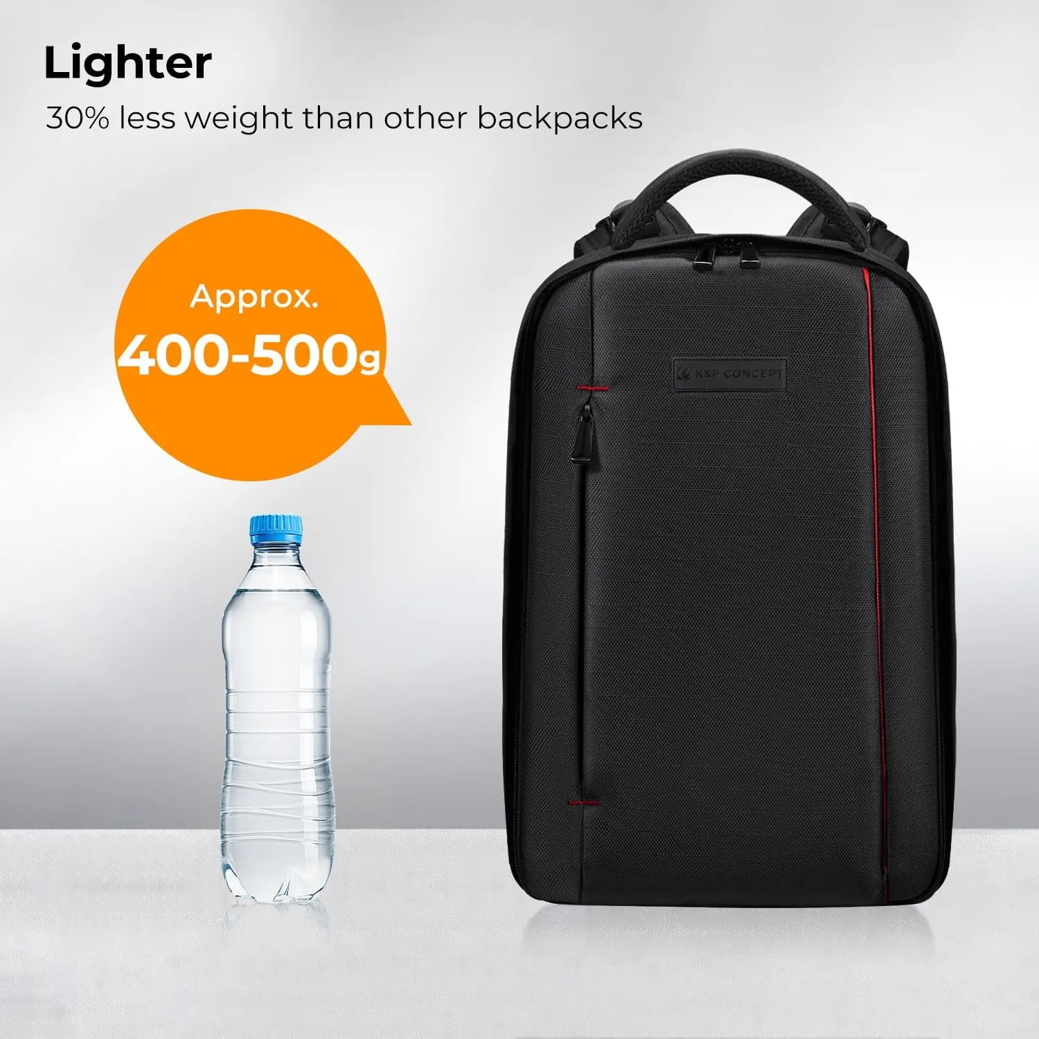 K&F Concept Camera Backpack for Photographers Large Waterproof Photography Camera Bag with Laptop/Tripod Compartment for Men Women Black Red