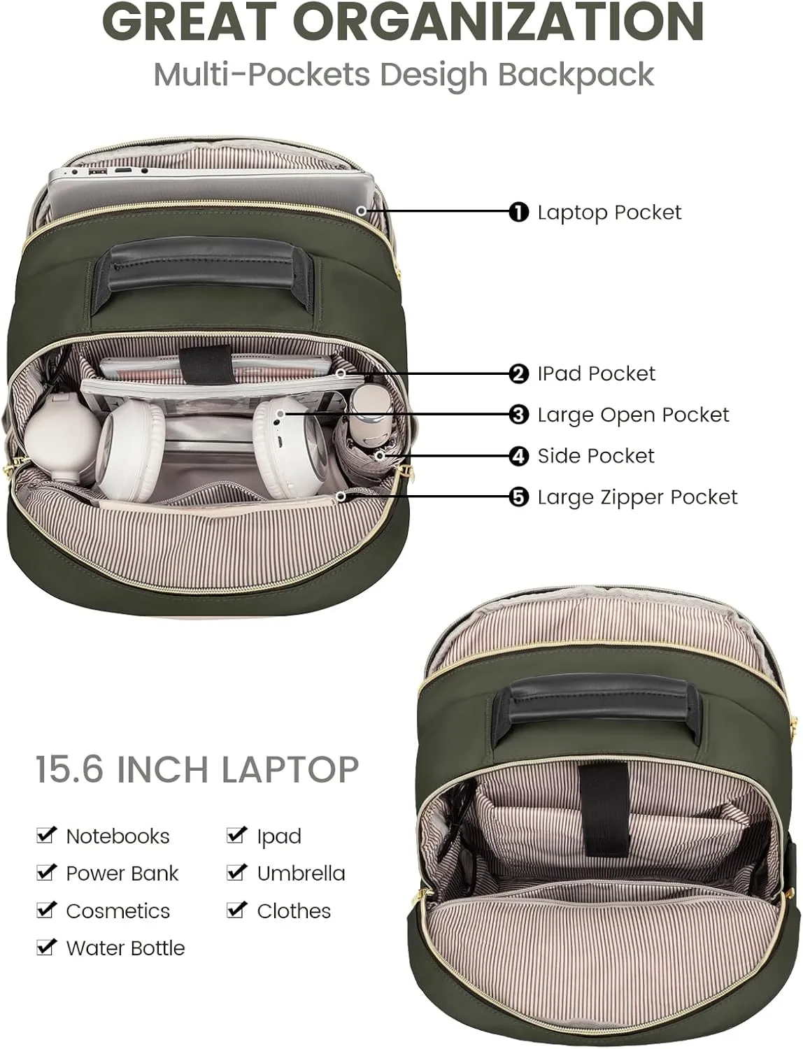 LOVEVOOK Laptop Backpack Purse for Women, Work Business Travel Computer Bags, College Nurse Backpack for Womens, Quilted Casual Daypack with USB Port, Fit 15.6 Inch Laptop, Army Green