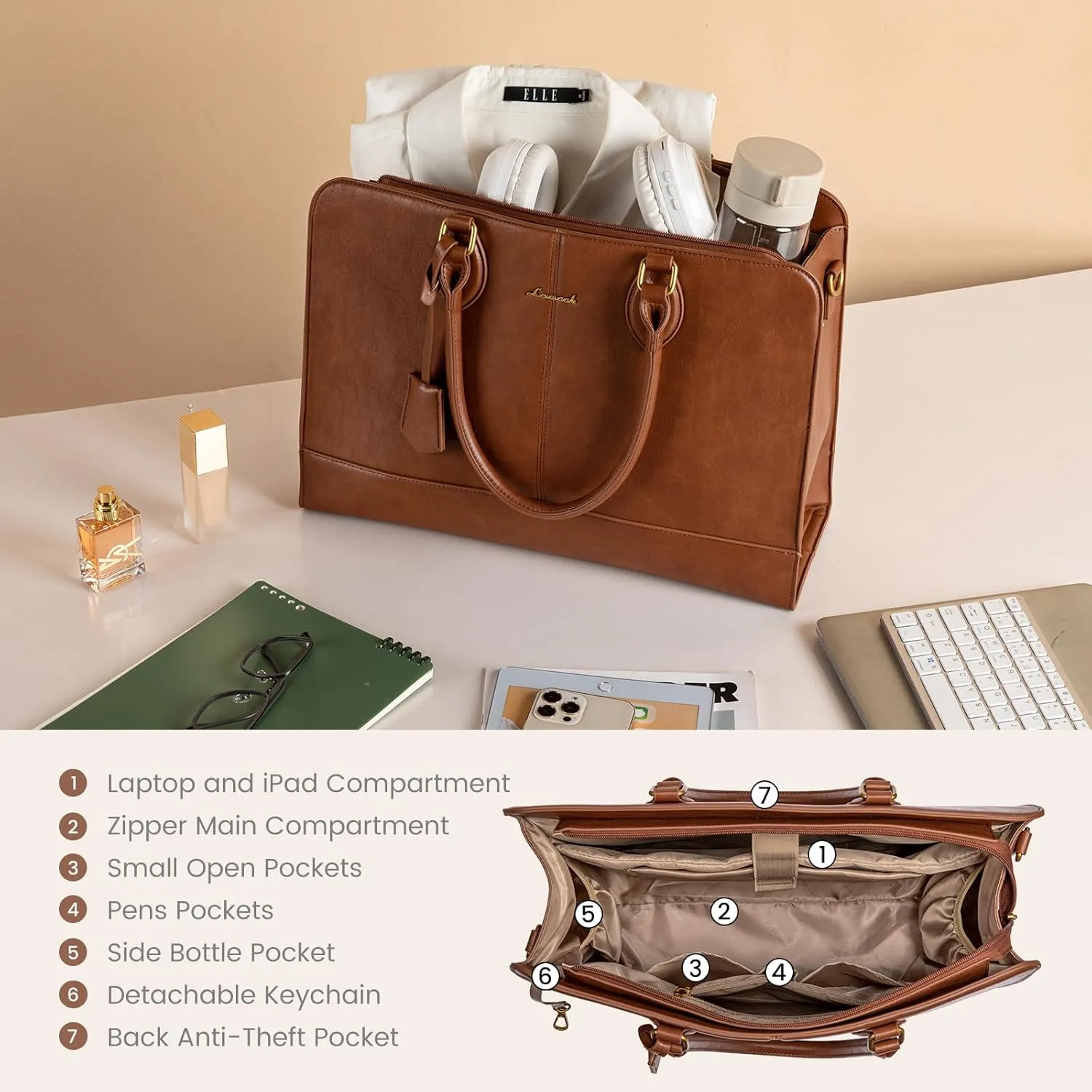 LOVEVOOK Laptop Tote Bag for Women, Vintage Leather Purse, Computer Briefcase, Waterproof Messenger Handbag Satchel Case