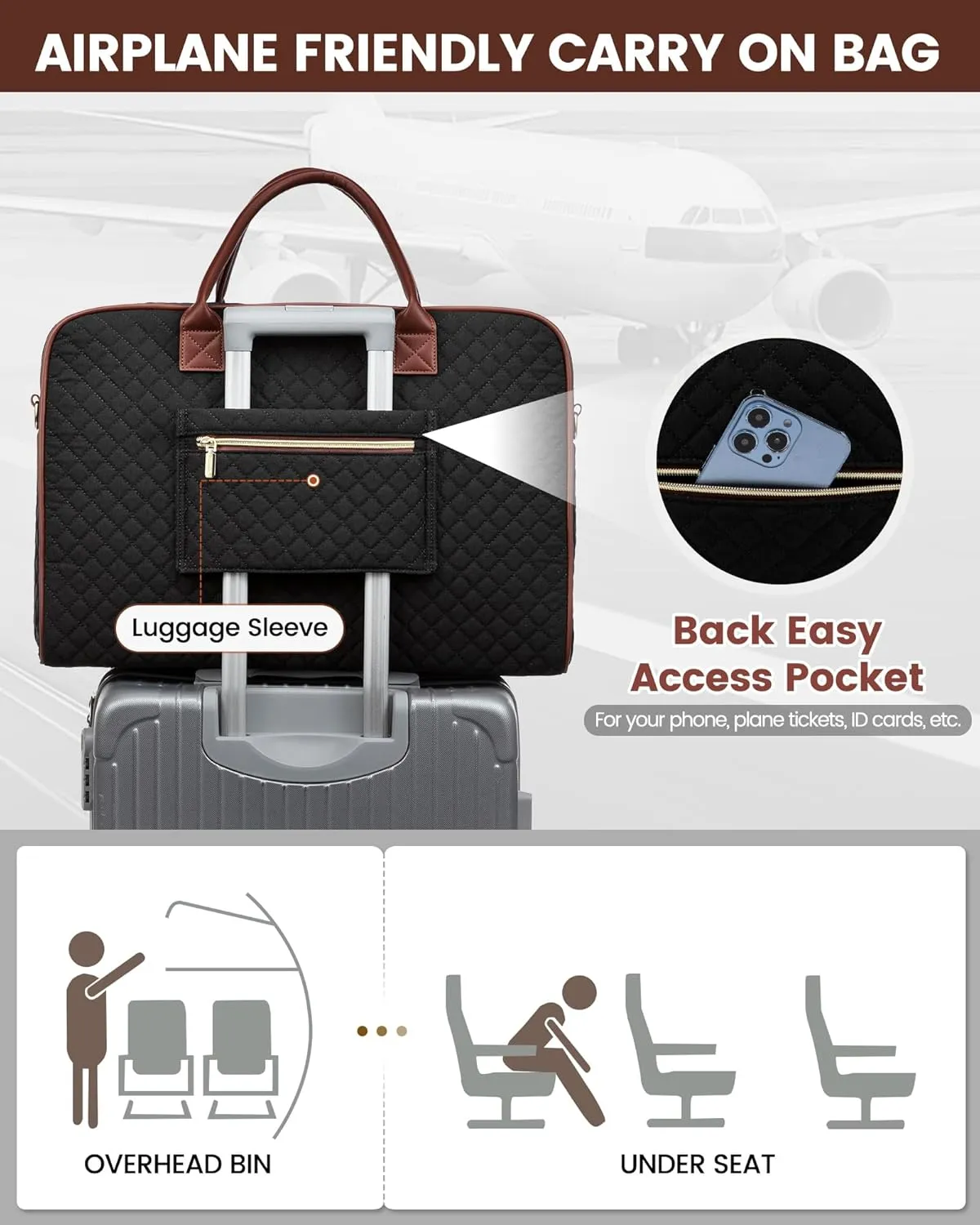 LOVEVOOK Women's Weekender Bag - Carry-On with Laptop Compartment, Shoe & Toiletry Bags (4Pc Set)