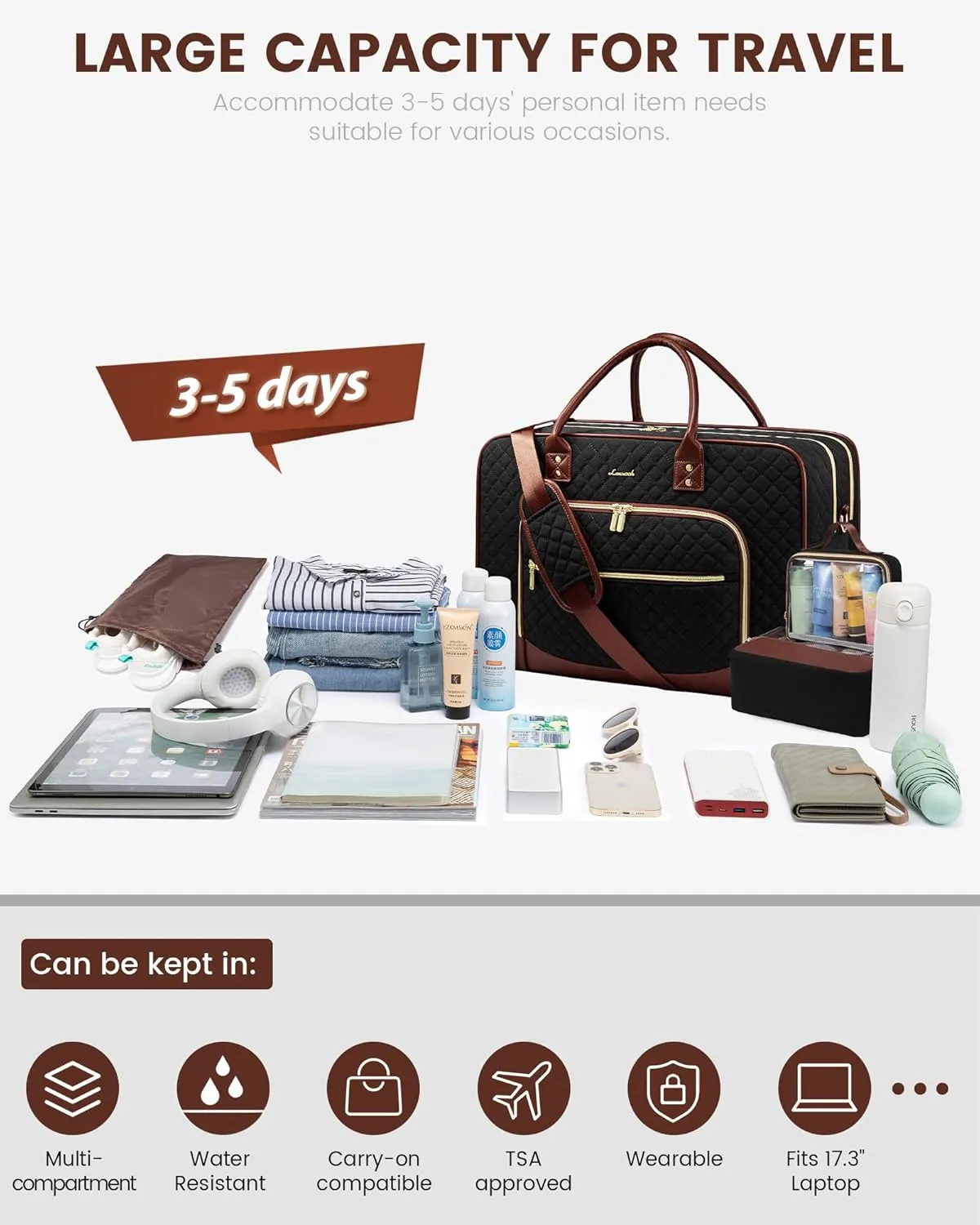 LOVEVOOK Women's Weekender Bag - Carry-On with Laptop Compartment, Shoe & Toiletry Bags (4Pc Set)
