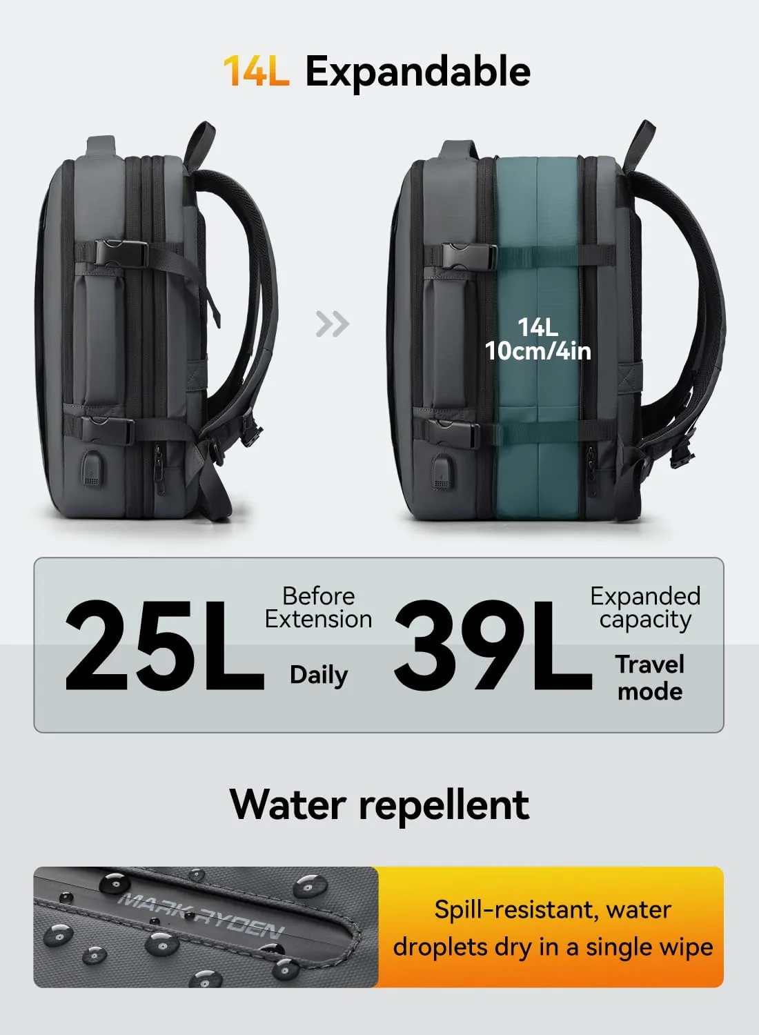Mark Ryden Business Backpack for Men and Women, Expandable Travel Backpack, Waterproof Travel 25L-40L fit 17 Inch Laptop Backpack with USB Charging Port, Carry on Flight Approved Computer Backpack