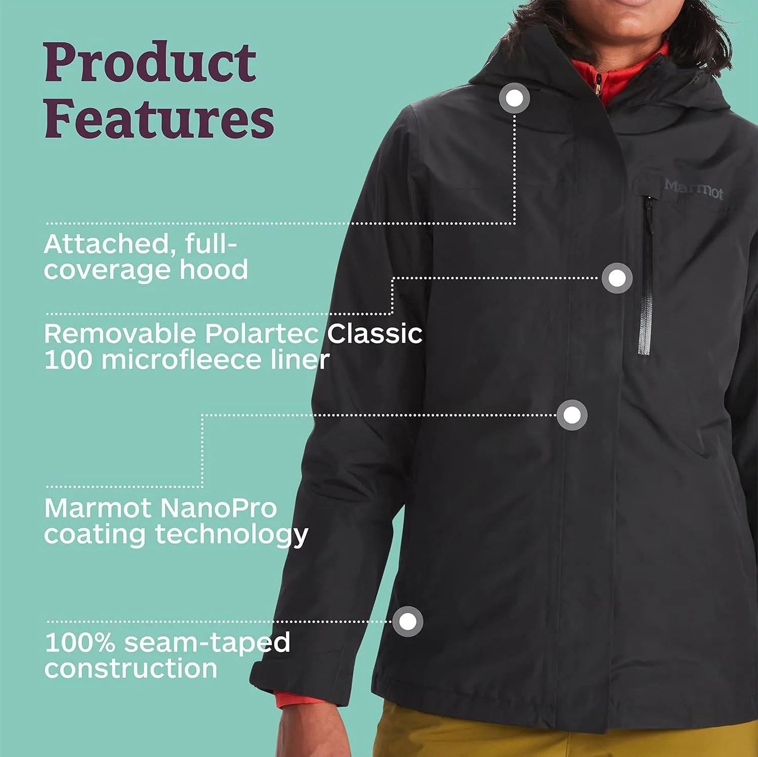 MARMOT Women's Ramble 3-in-1 Component Jacket - Recycled Waterproof Shell with Hood and Removable Insulated Thermal R Liner