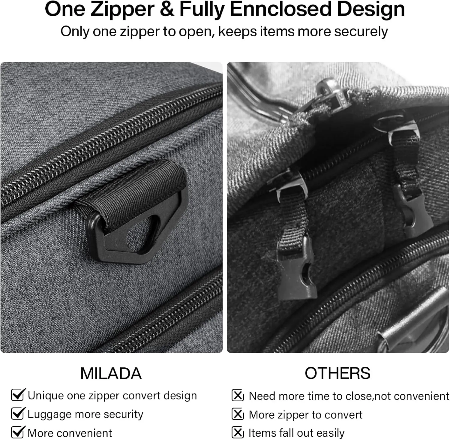 MILADA Garment Bag for Travel Suit Bag Travel Large Duffel Bag 2 in 1 Hanging Carry on Luggage Bag Foldable Travel Bag with Shoe Pouch for Men Women,Dark Grey