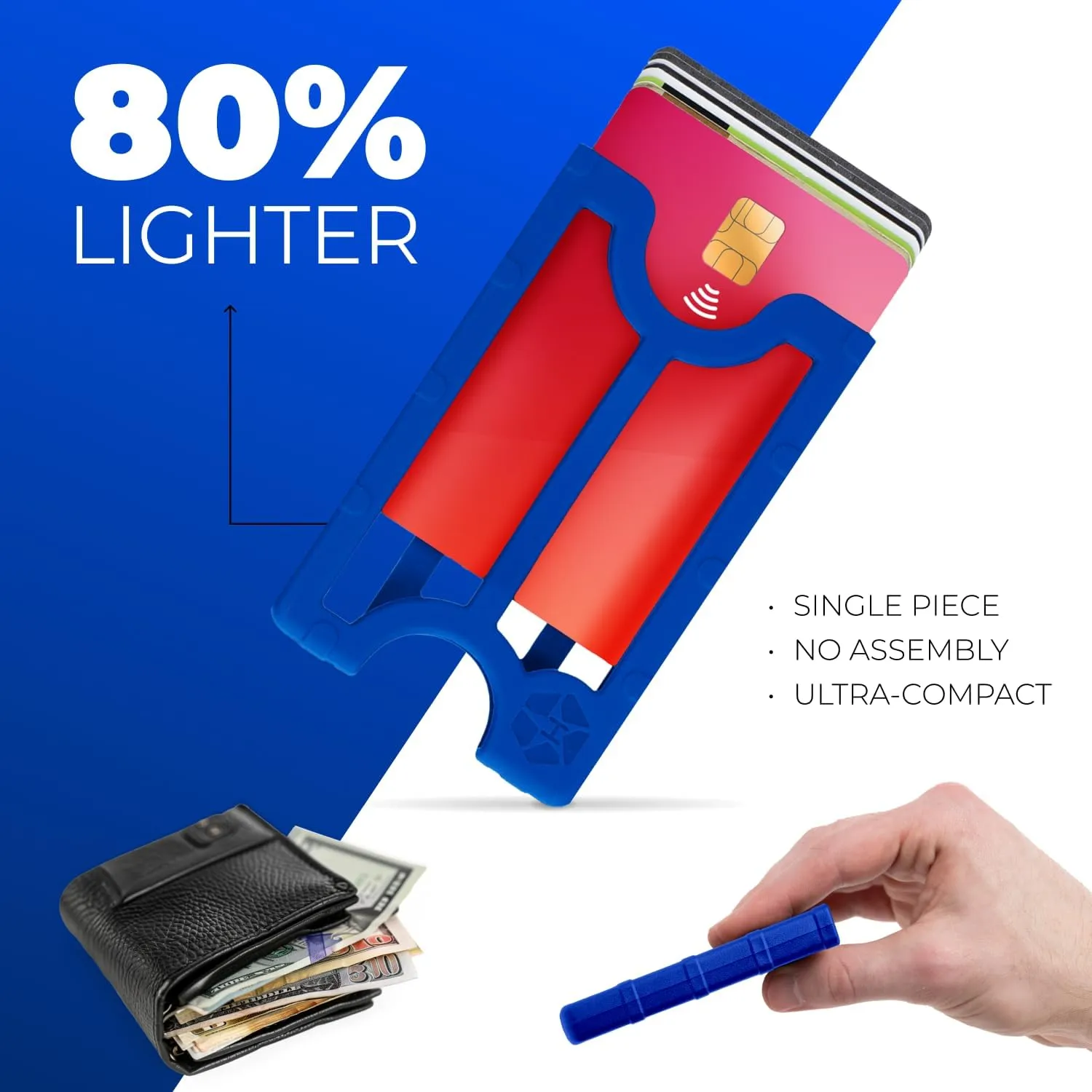 Minimalist Wallet for Men and Women - Durable Polymer Slim Wallets - Card Holder - Made In The USA.