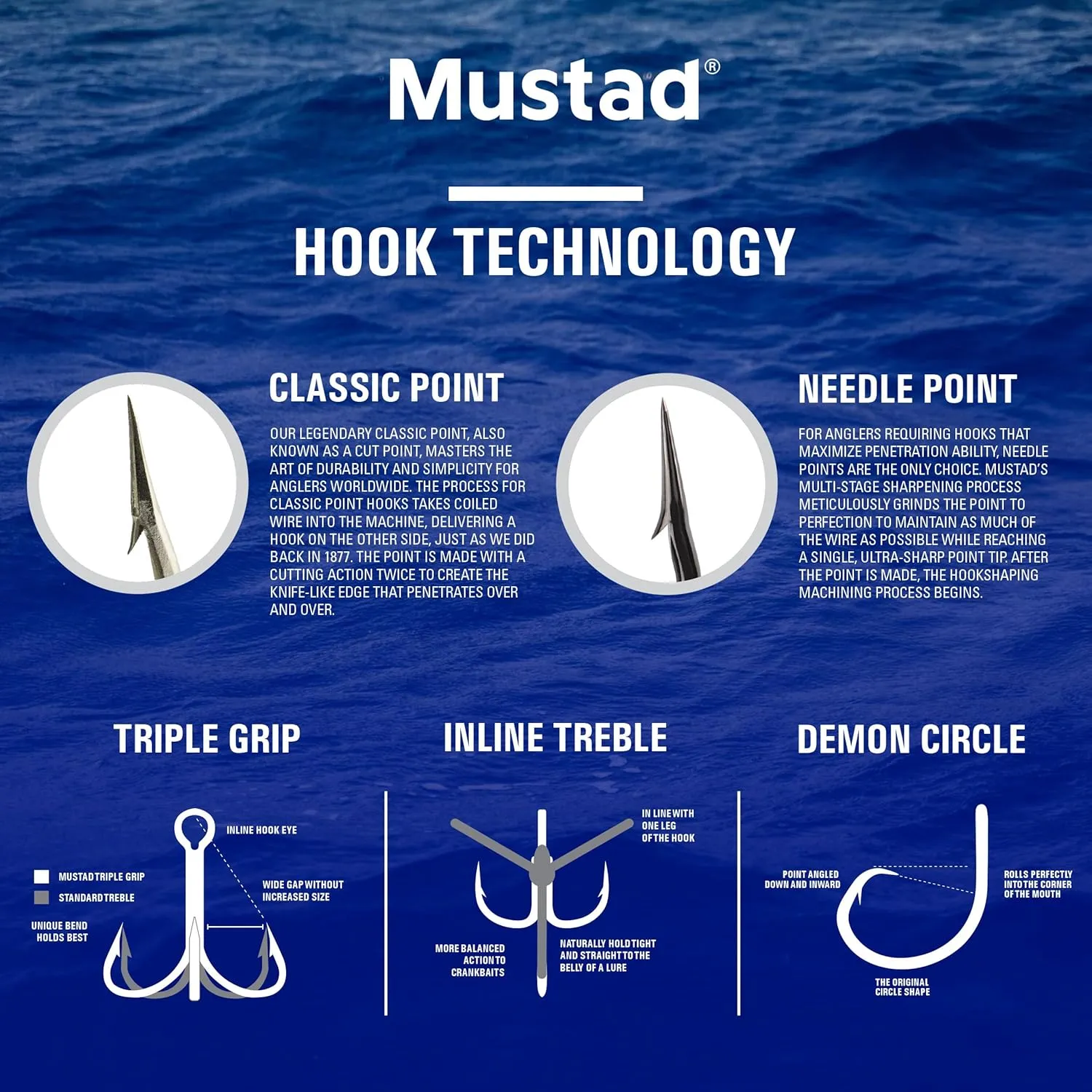 Mustad Demon Perfect Wide Gap Inline Circle Hook, 39948NP-2X Strong Fishing Hooks, Ideal for Saltwater & Freshwater Fishing, Original Patented Design - Black Nickel Finish