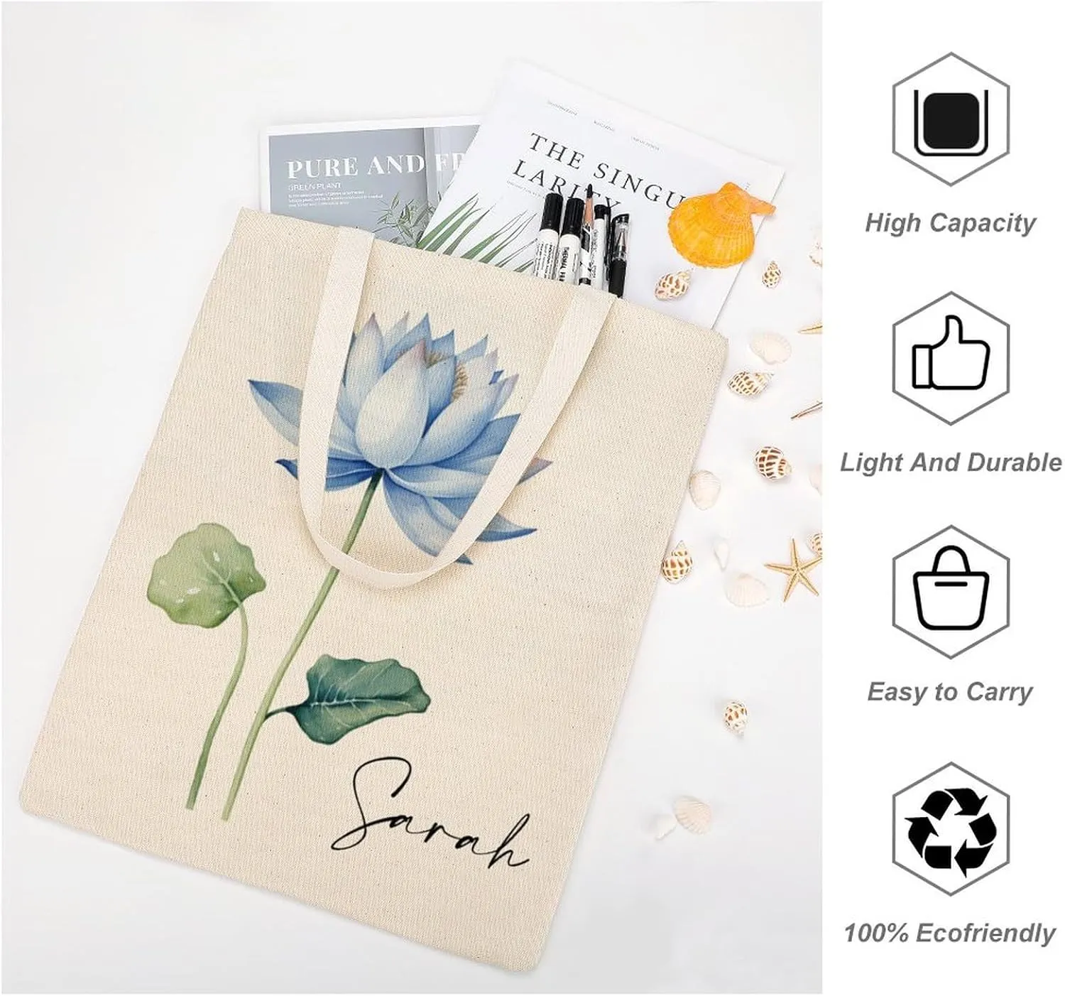 Personalized Birth Month Flower Tote Bags