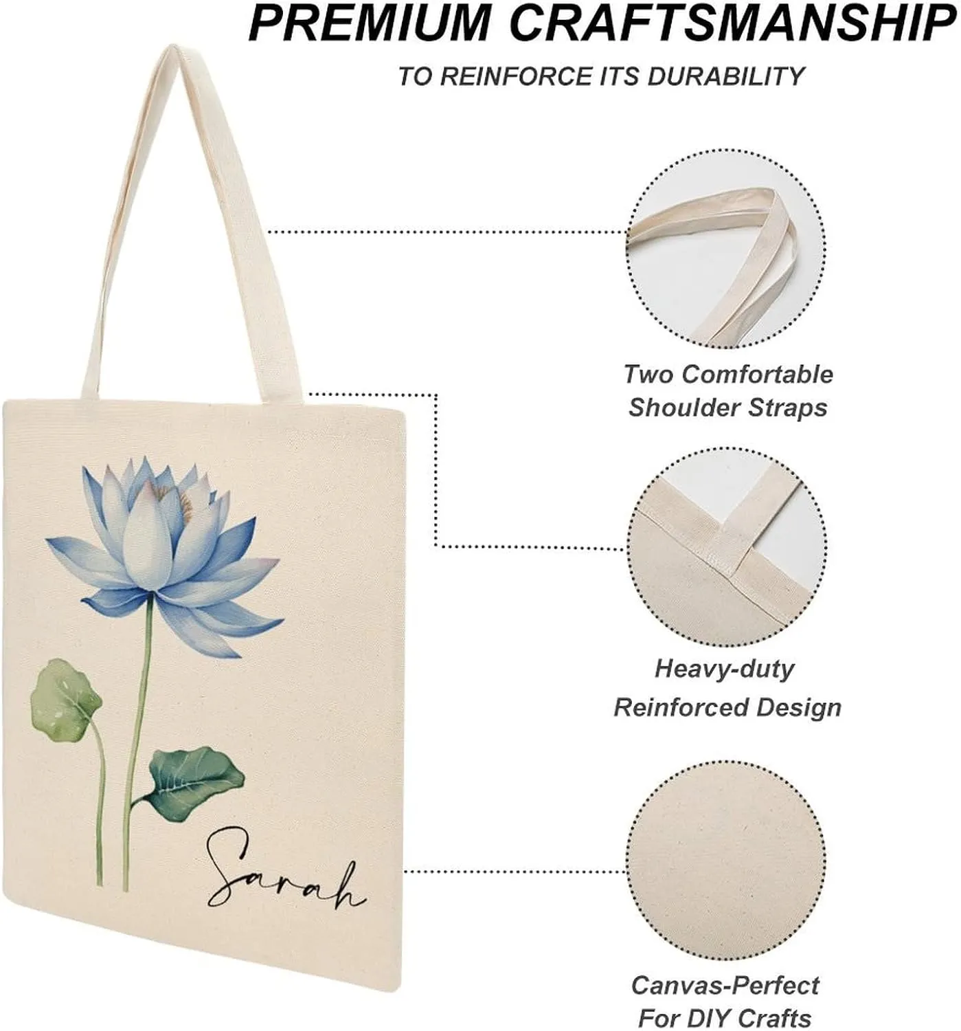 Personalized Birth Month Flower Tote Bags