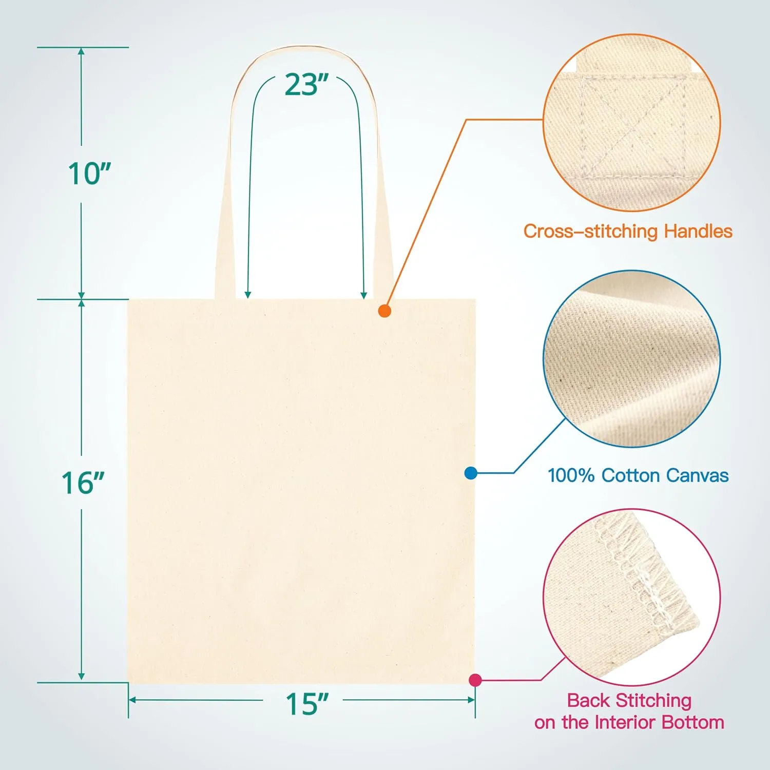Phicorn Plain Tote Bag – 24-Pack Bulk Blank Canvas Tote Bags for Crafts, DIY, Painting, Shopping & Groceries