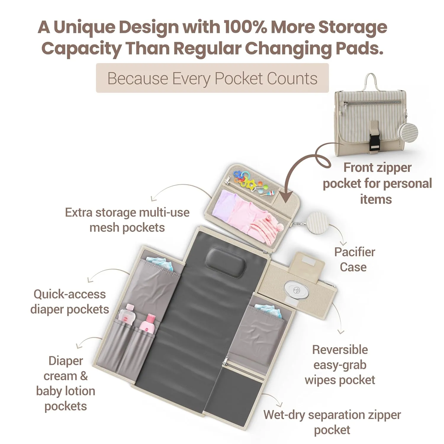 Portable Diaper Changing Pad - Large, Waterproof Travel Changing Pad for Baby with Extra Storage, Wipes Pocket & Pacifier Case - Portable Diaper Changing Station - Beige Striped
