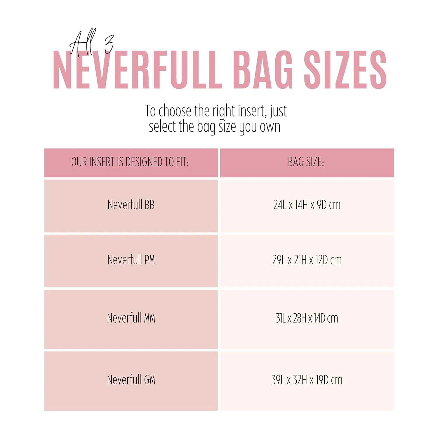 Purse Organizer for Neverfull BB with zipper, Lv Neverfull BB Bag Organizer, Neverfull BB Insert Handmade Snug Sturdy Felt with Gold Zipper (For Neverfull BB, Red)
