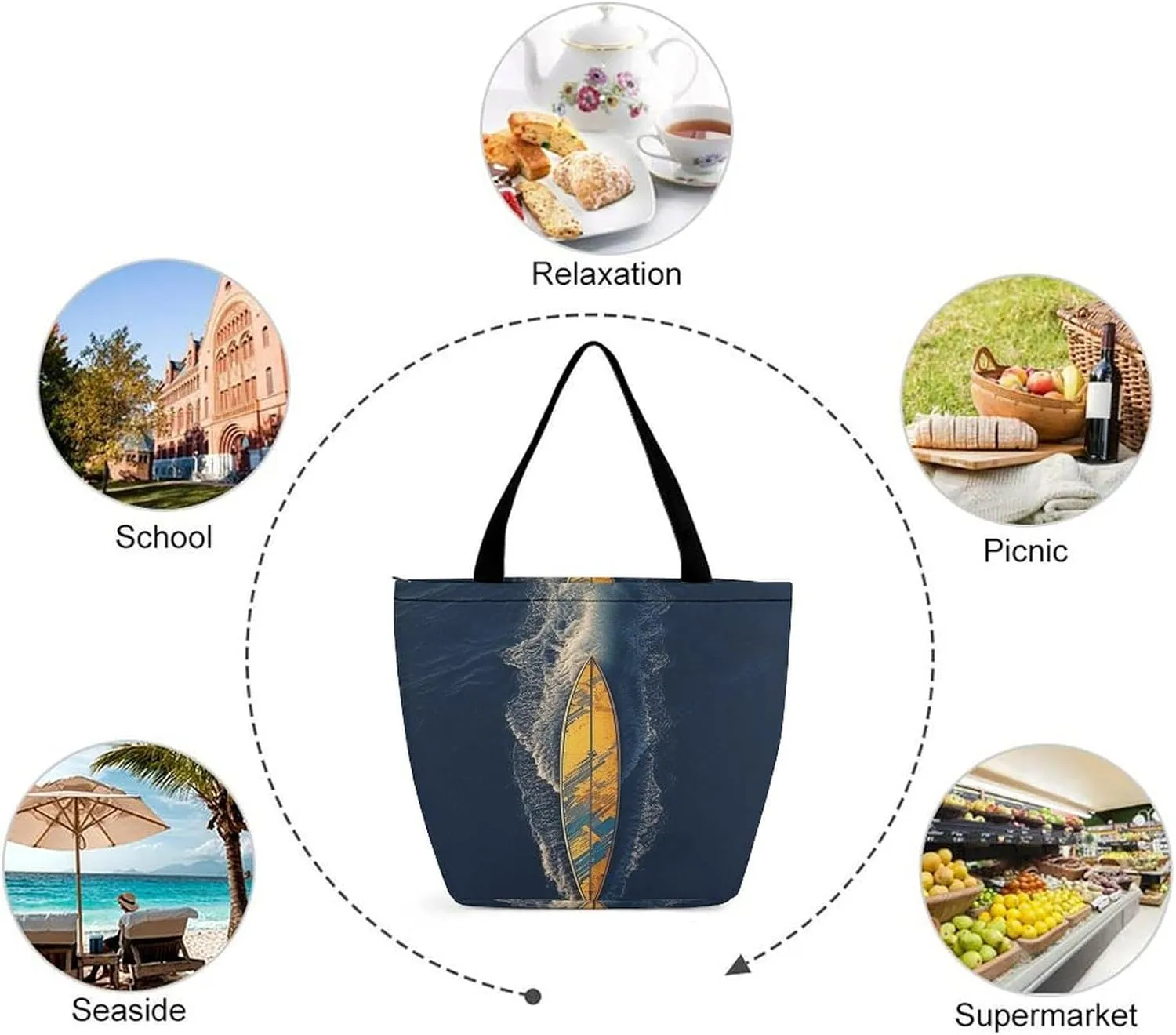 Red Ladybug Tote Bag for Women Grocery Bags Foldable Shopping Bag Large Reusable Handbags for Work Travel