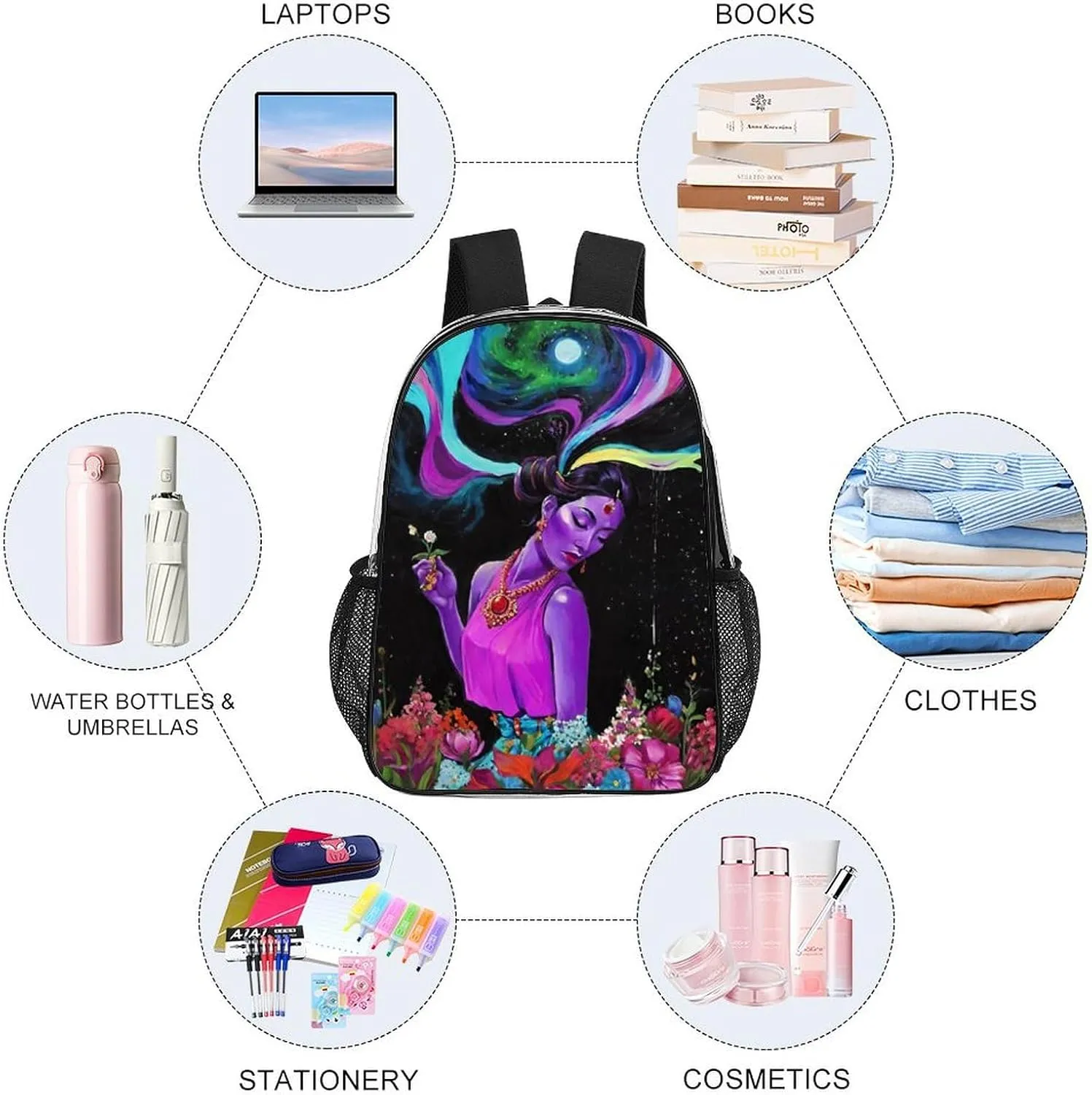 Rucksack Multipurpose Anti-Theft Big Capacity Shoulder Bag - Trippy Galaxy Women Rainbow Floral Art Travel Hiking & Camping Rucksack Transparent Bag