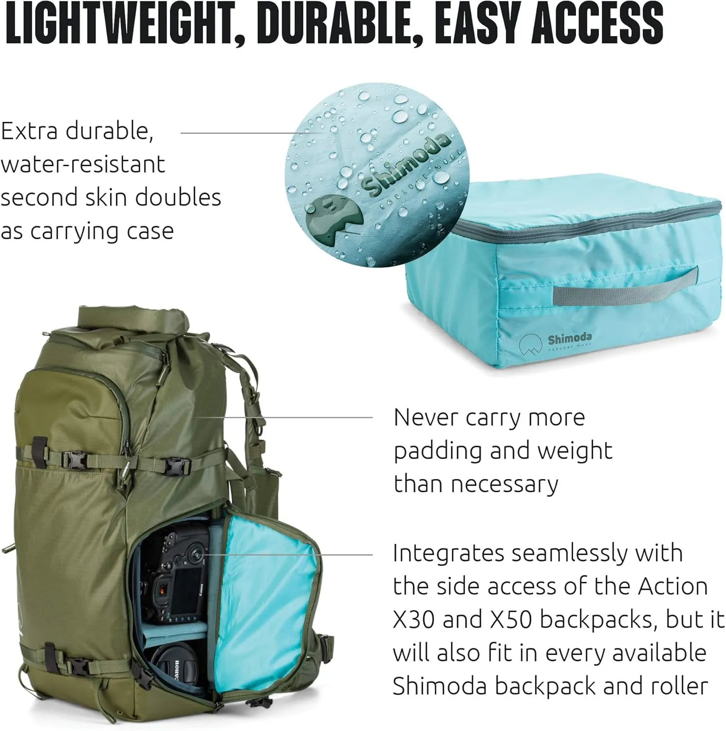 Shimoda Medium Mirrorless Core Unit v2 - Padded Camera Bag Organizer Fits DSLR, SLR, Mirrorless Cameras and lenses (520-213)