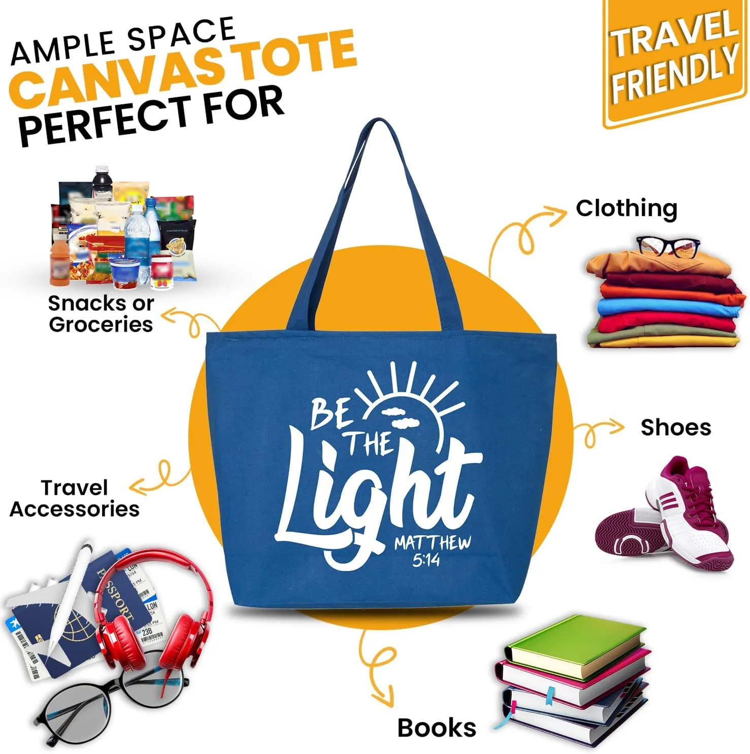 shop4ever Be The Light Matthew 5:14 Heavy Canvas Tote with Zipper Reusable Shopping Bag Bible Verse Christian Gift