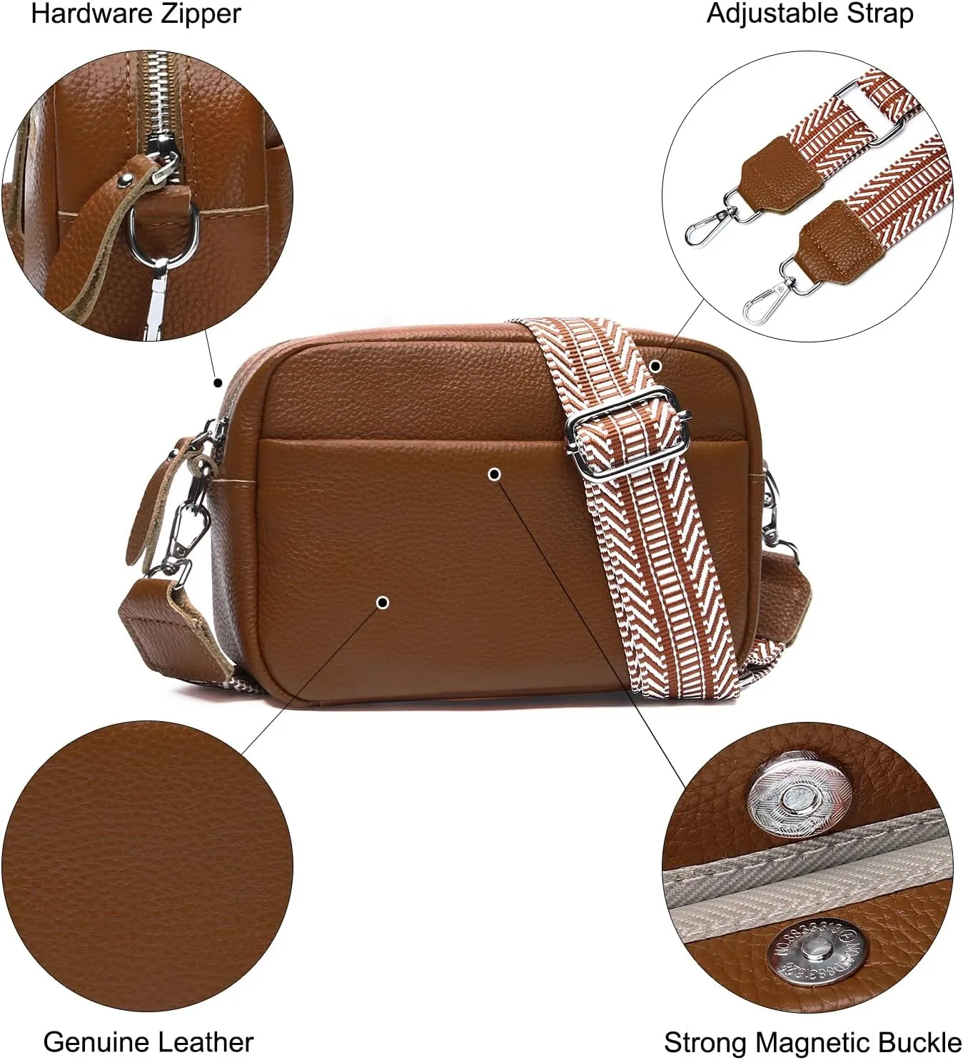 Small Crossbody Bags for Women Genuine Leather, Guitar Strap Shoulder Handbag Purse Camera Bag with Rfid Card Slots
