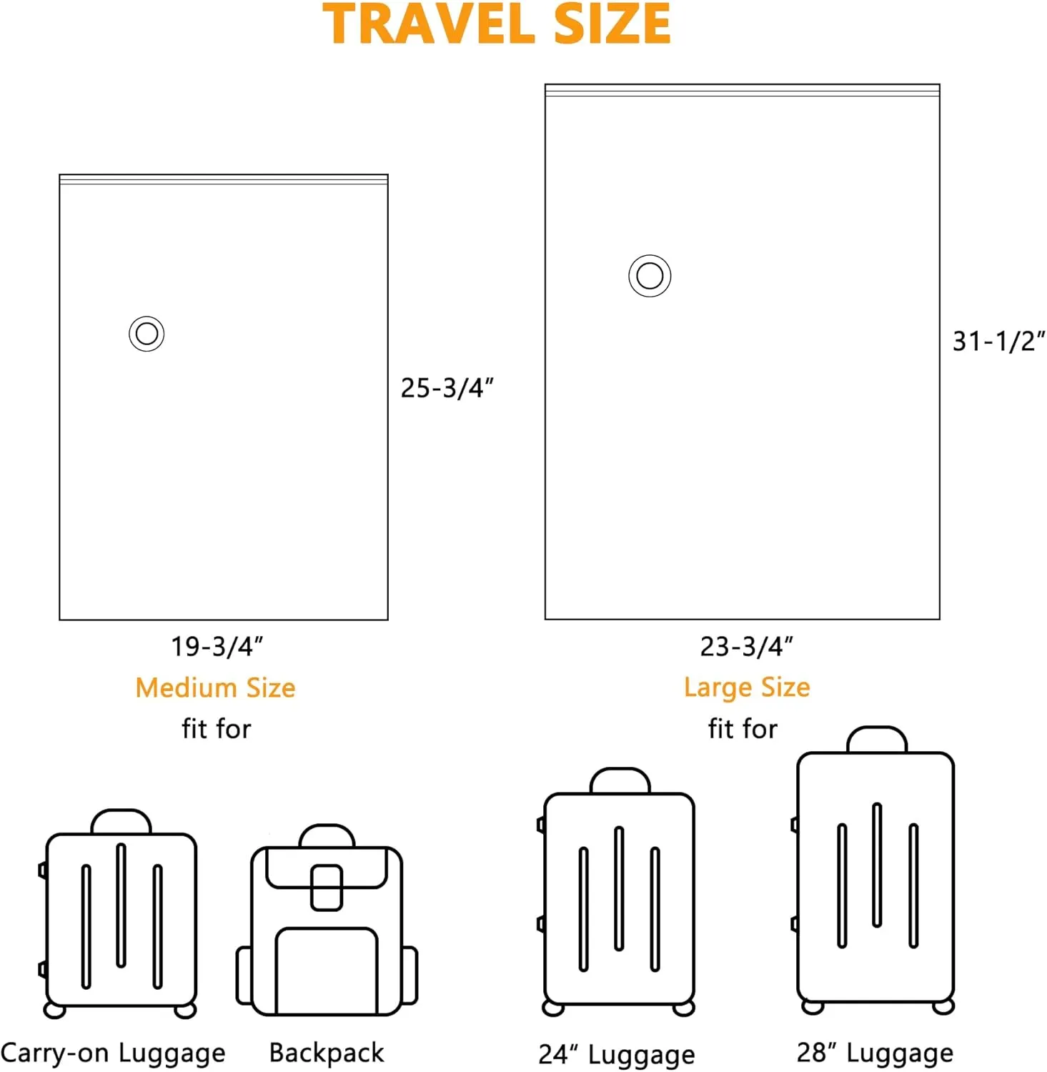 SUOCO Travel Vacuum Bags for Luggage and Backpack, 6 Combo (3L/3M) Reusable Compression Bags with Wireless Electric Pump, Packing Seal Space Saver Storage for Clothing, Carry on Suitcase