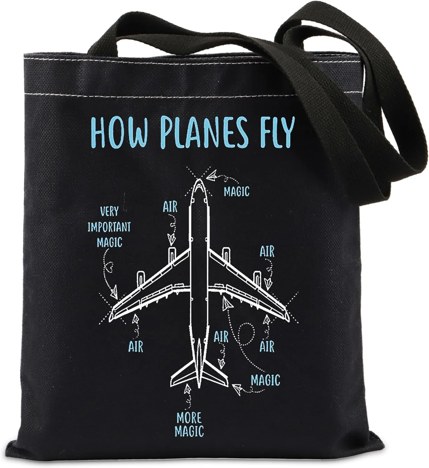 TIIMG How Planes Fly Gift Pilot Aviation Aerospace Engineer Gift Airplane Gift Future Pilot Gift Aircraft Tote Bag